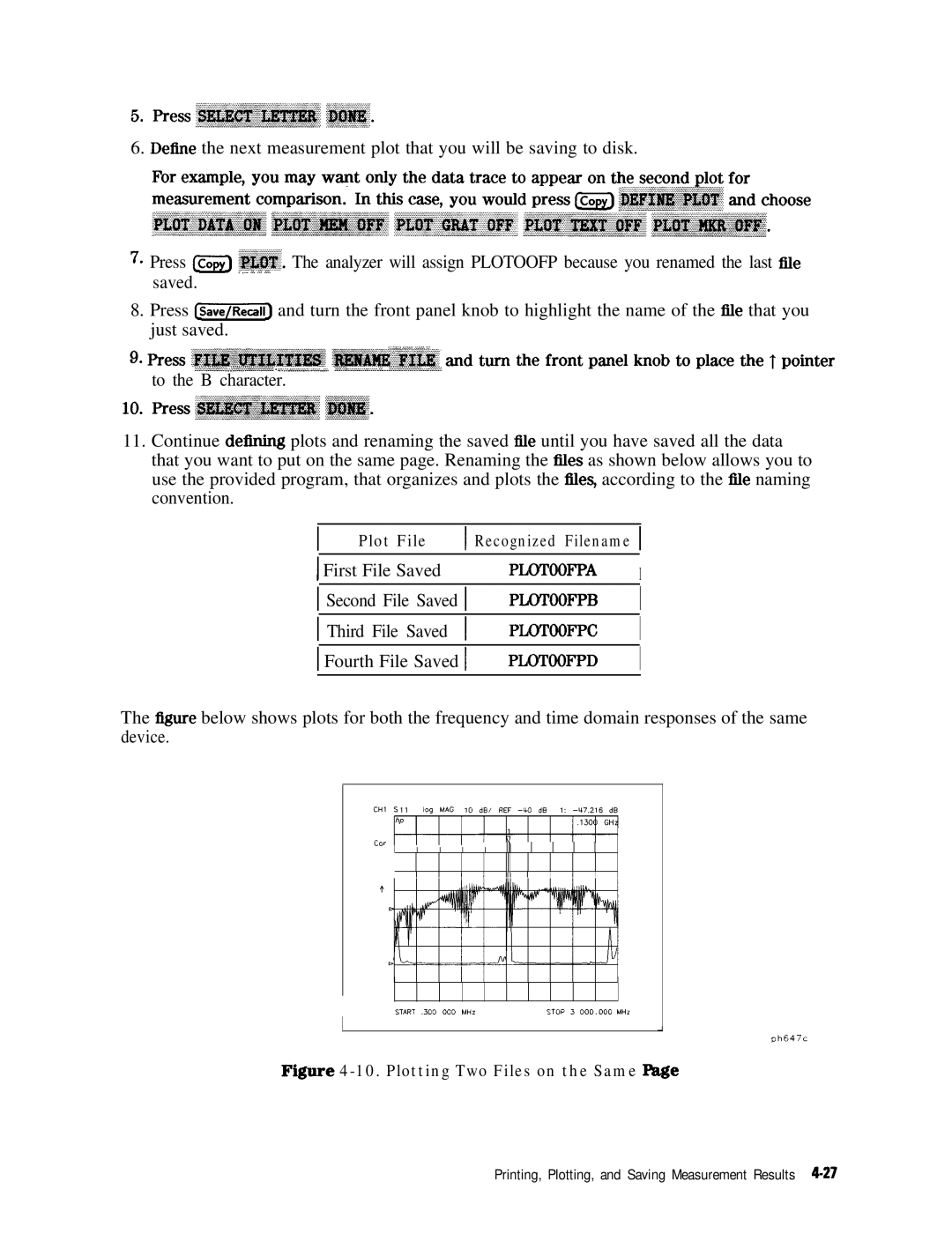 HP 8753E manual PL0TOOFPD 