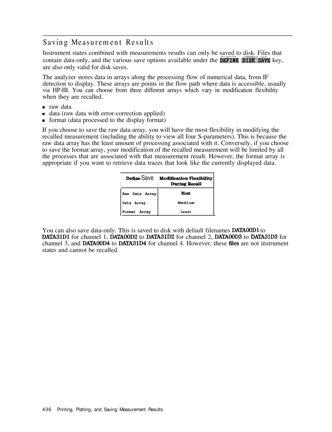 HP 8753E manual Saving Measurement Results, Deline Save ModificationFlexibility II Dnring 