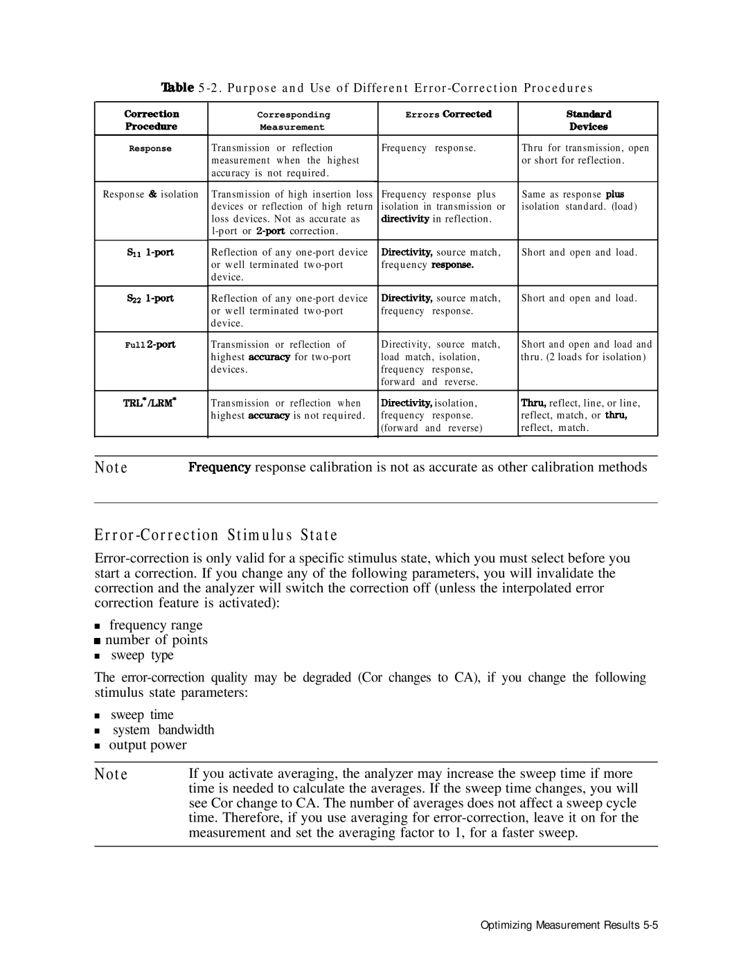 HP 8753E manual Error-Correction Stimulus State 