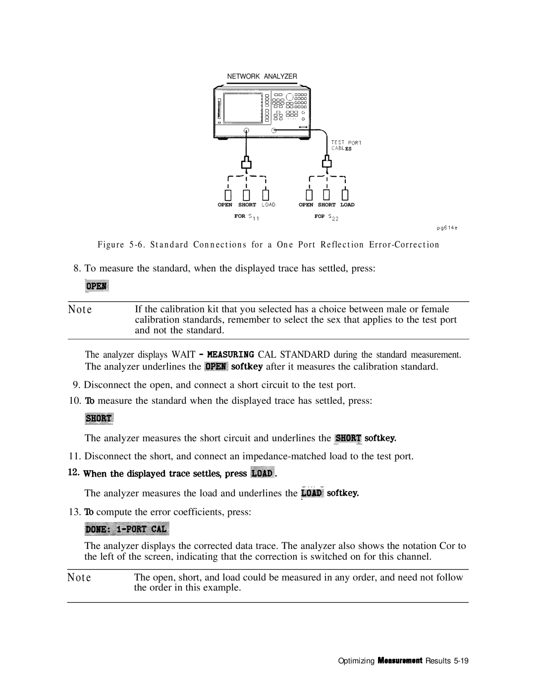 HP 8753E manual Open Short Loag Open Short Load For S 