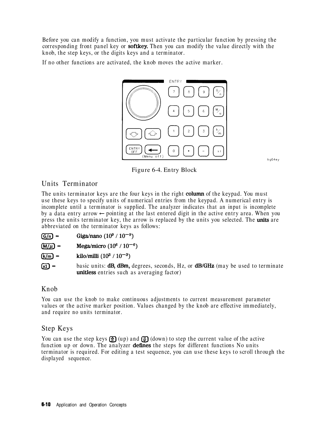 HP 8753E manual Units Terminator, Knob, Step Keys 