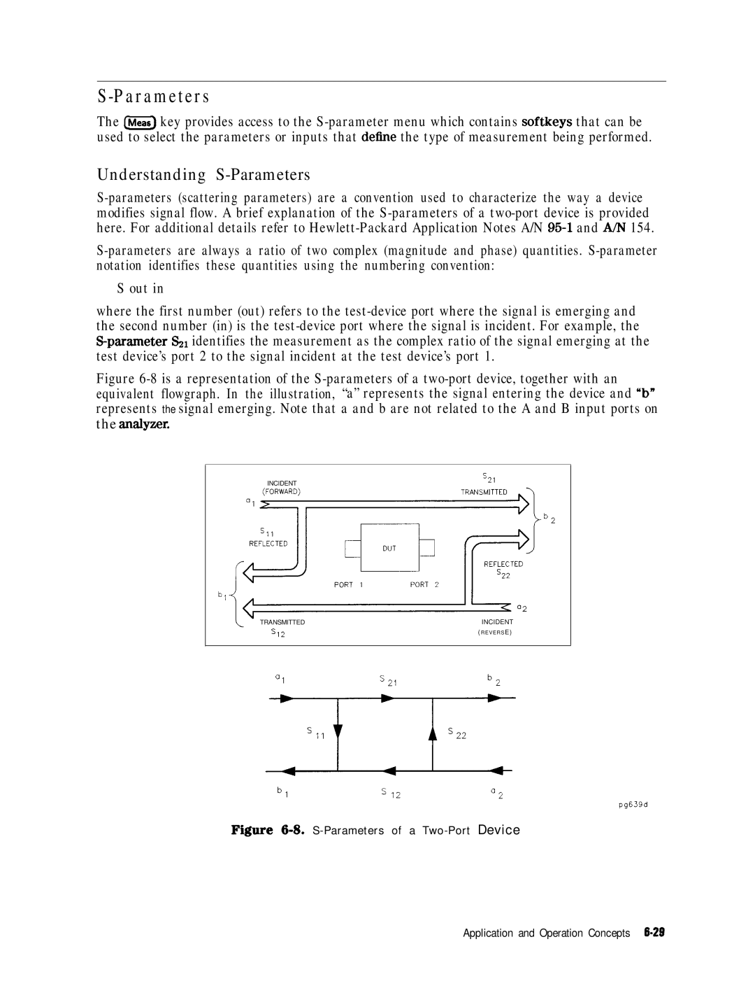 HP 8753E manual Understanding S-Parameters 