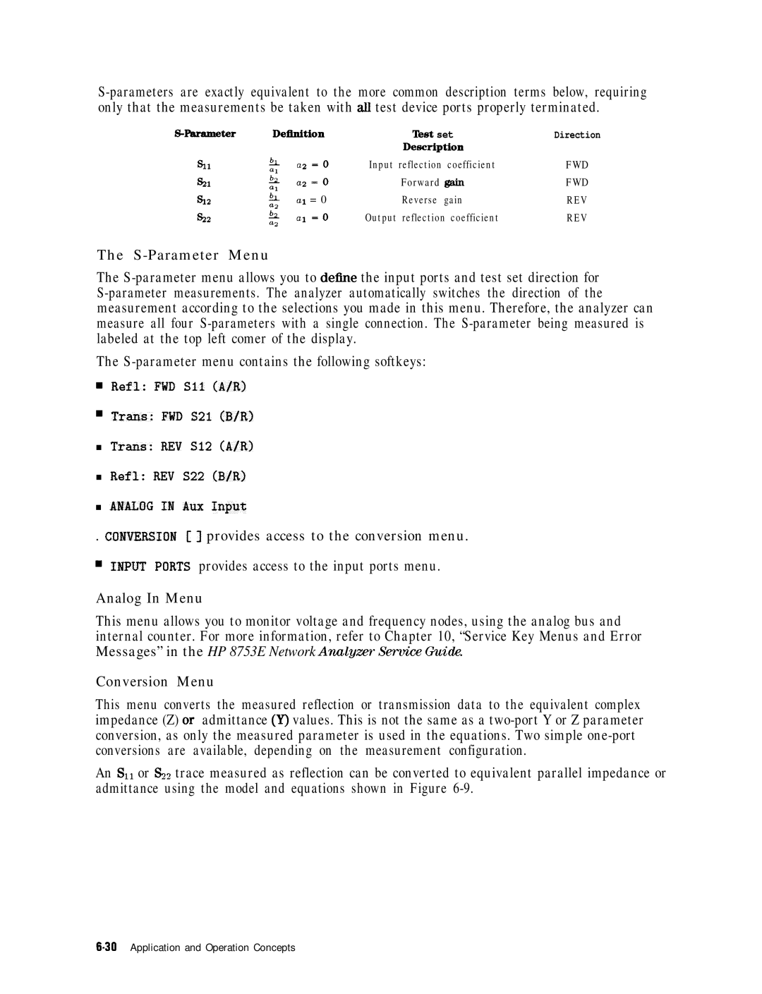 HP 8753E manual S-parameter menu contains the following softkeys, Deilnition 