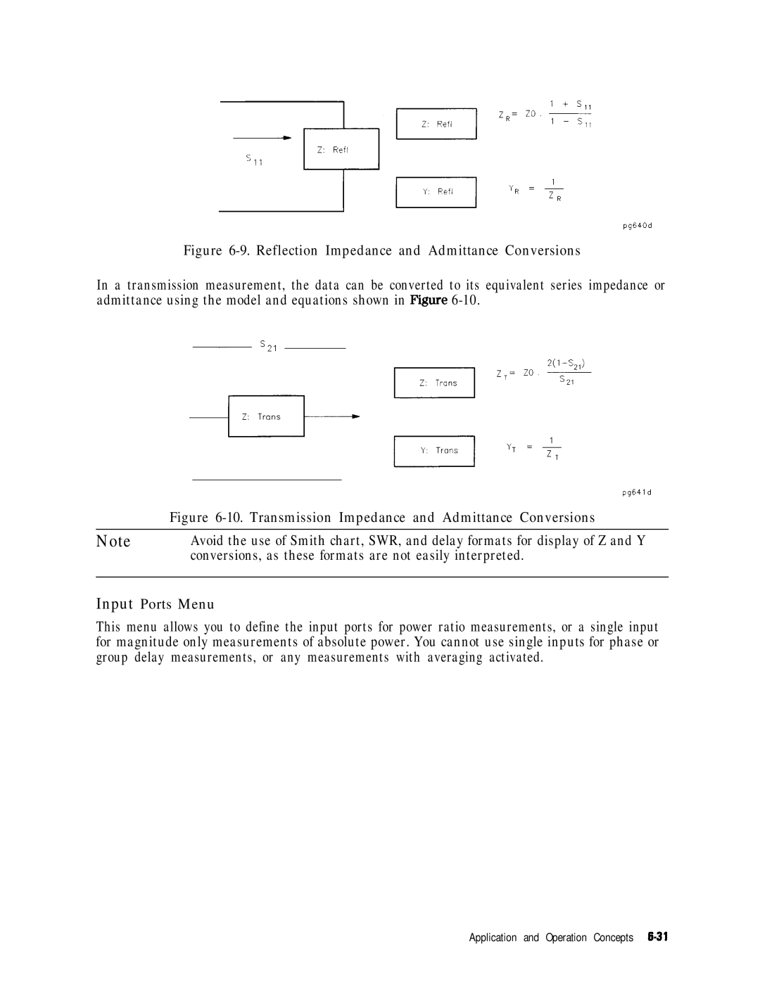 HP 8753E manual Conversions, as these formats are not easily interpreted 