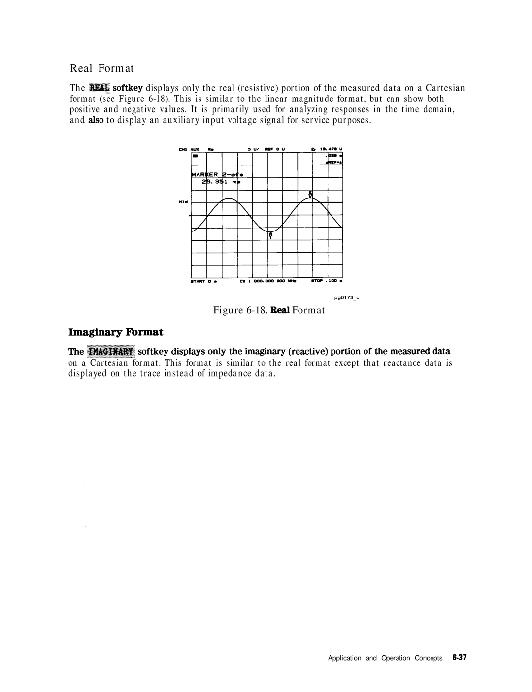 HP 8753E manual Real Format, Ima@naryFormat 