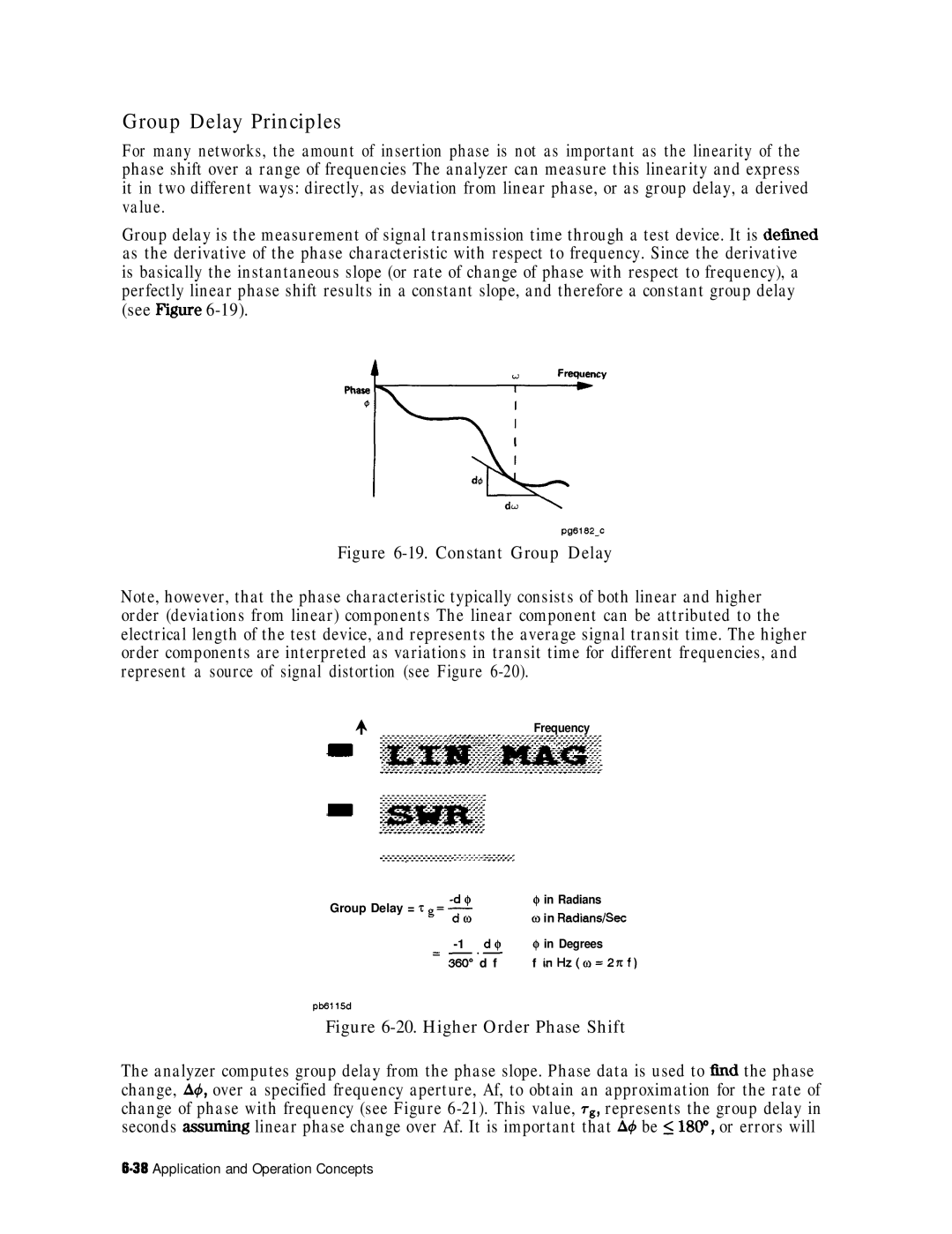 HP 8753E manual Group Delay Principles, Constant Group Delay 