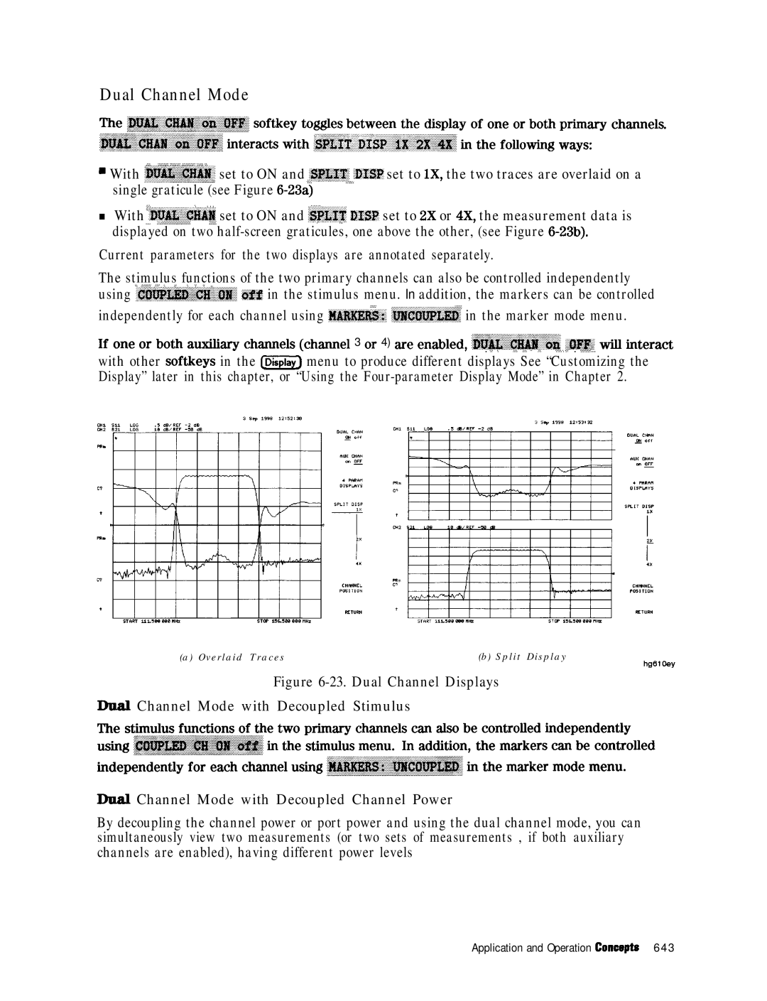 HP 8753E manual Dual Channel Mode, Single graticule see -23a 