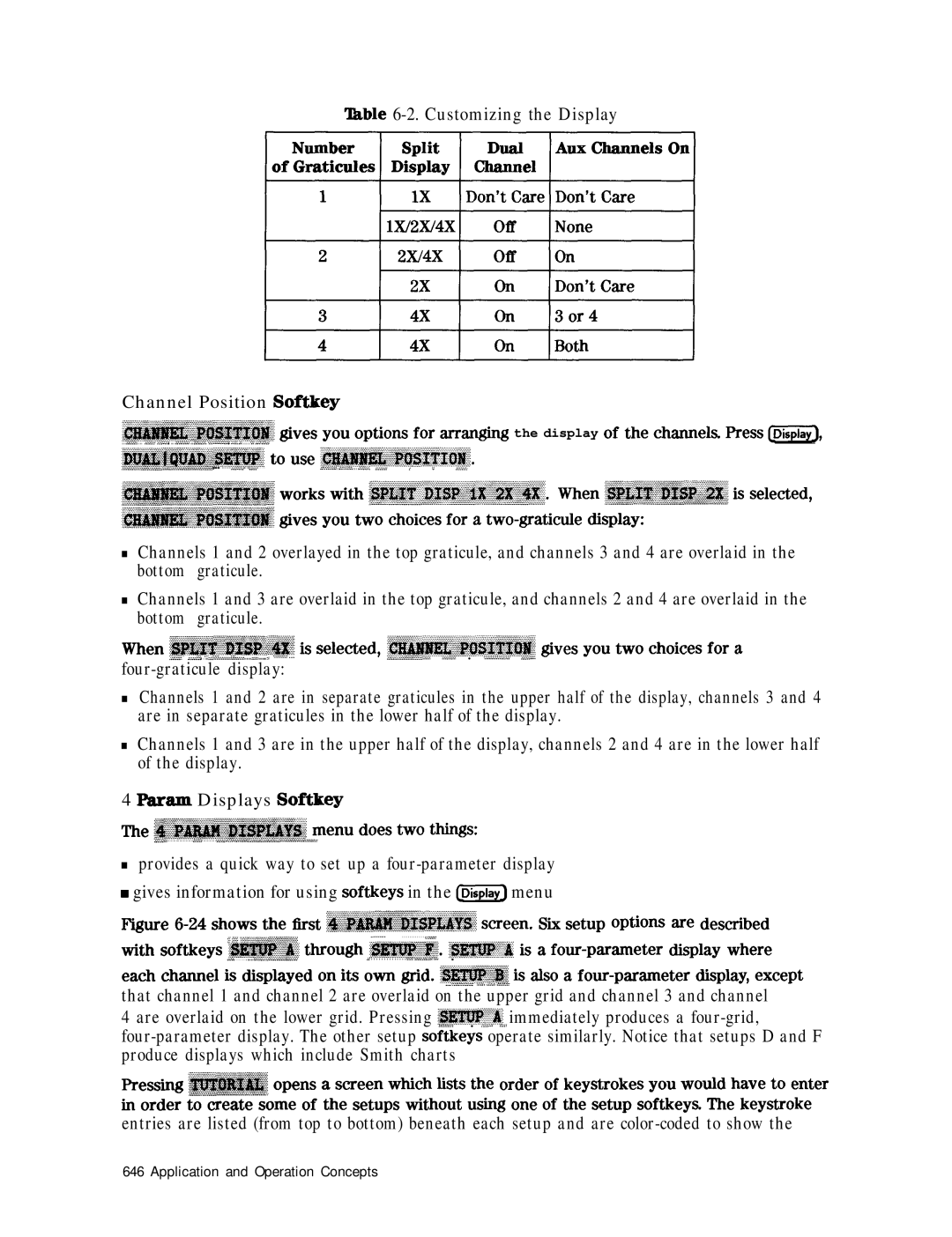 HP 8753E manual Is sele&ed ~~~~6~~~~~ @ves you two choices for a, Provides a quick way to set up a four-parameter display 