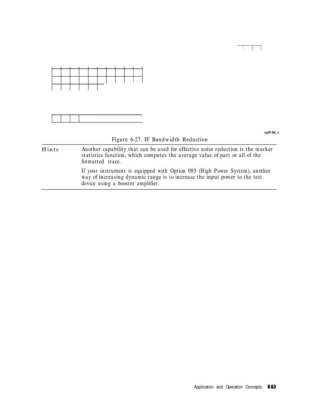 HP 8753E manual if Bandwidth Reduction 