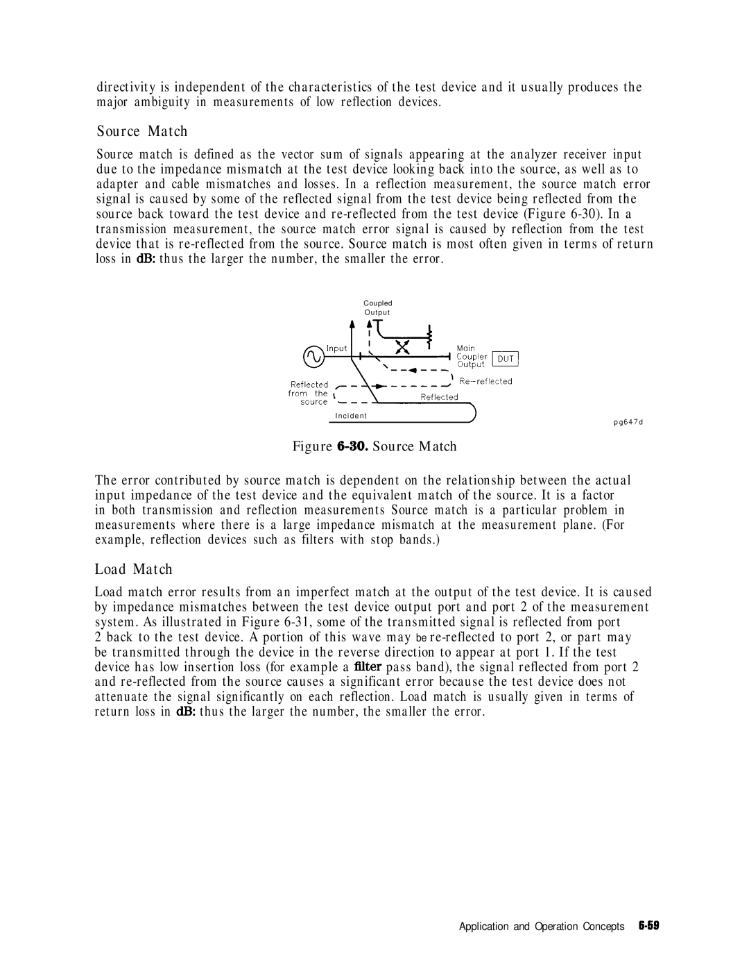 HP 8753E manual Source Match 