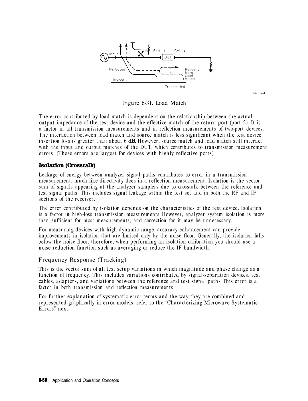 HP 8753E manual Isolation crosstalk, Frequency Response Tracking 