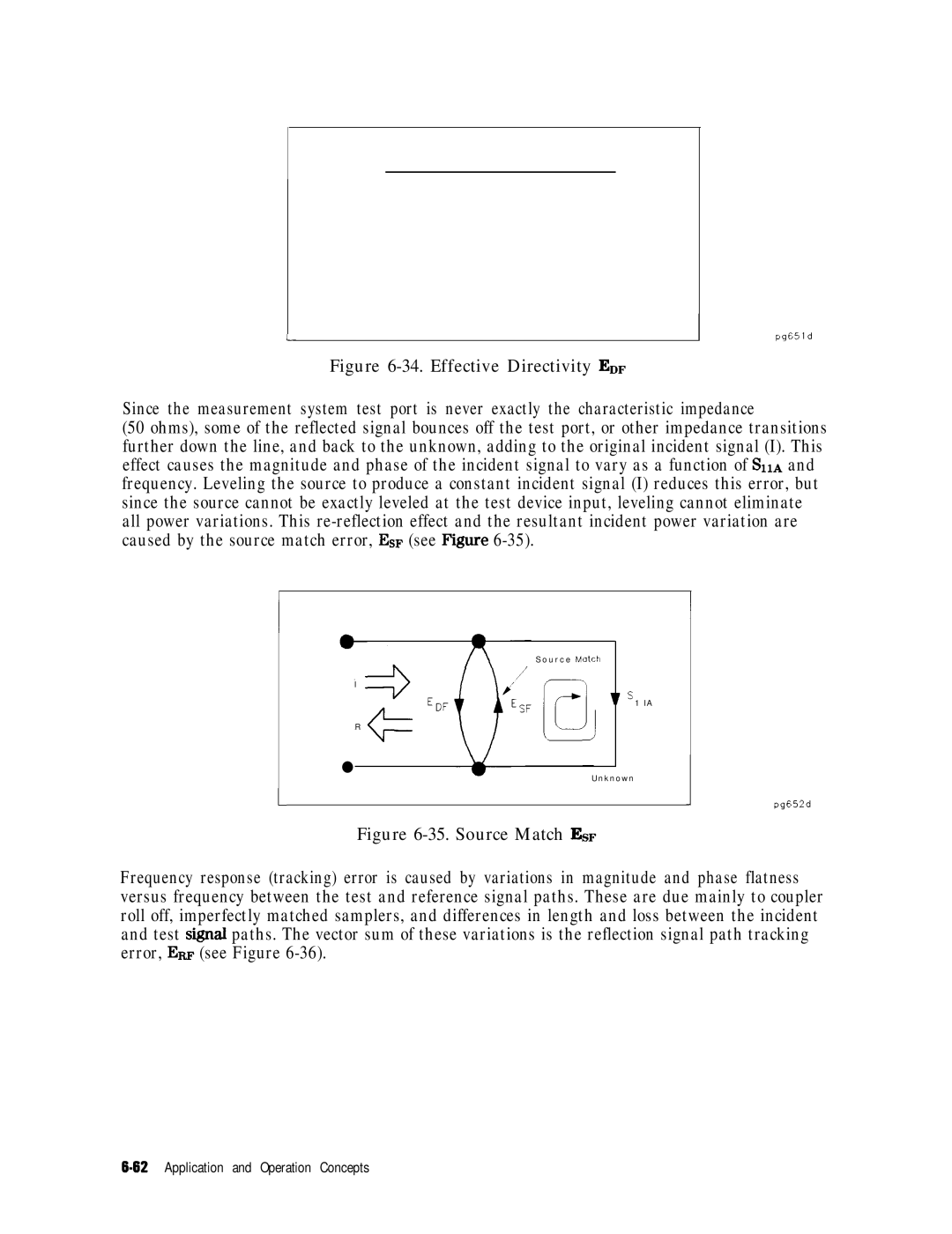 HP 8753E manual Effective Directivity EDF 