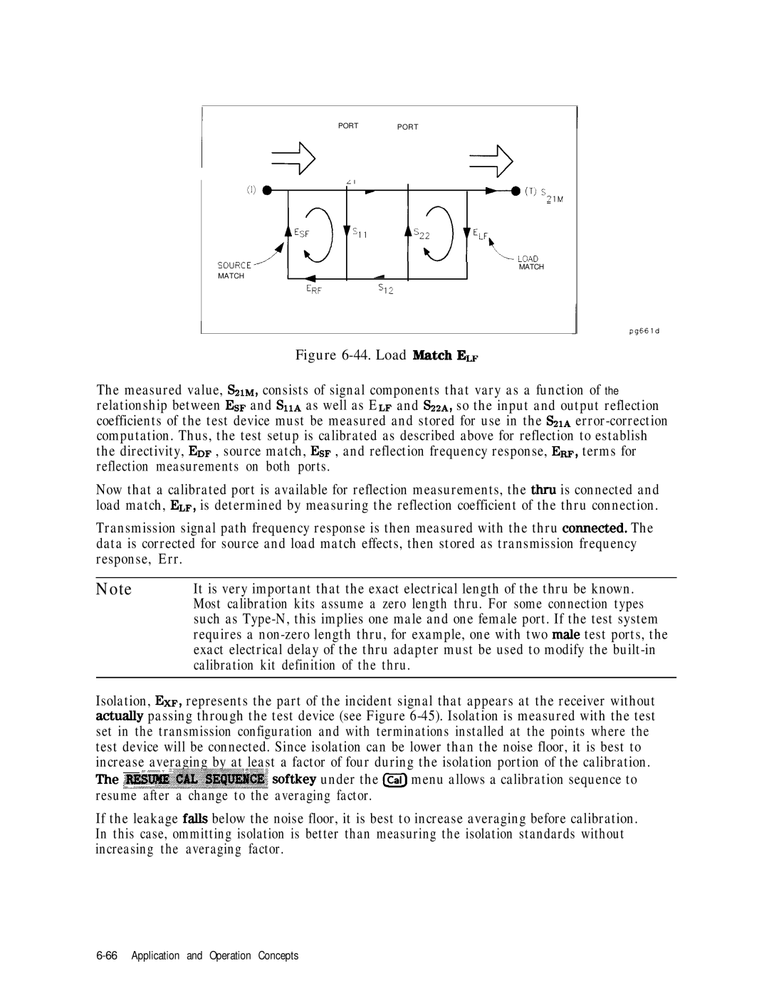 HP 8753E manual Load Match Em 