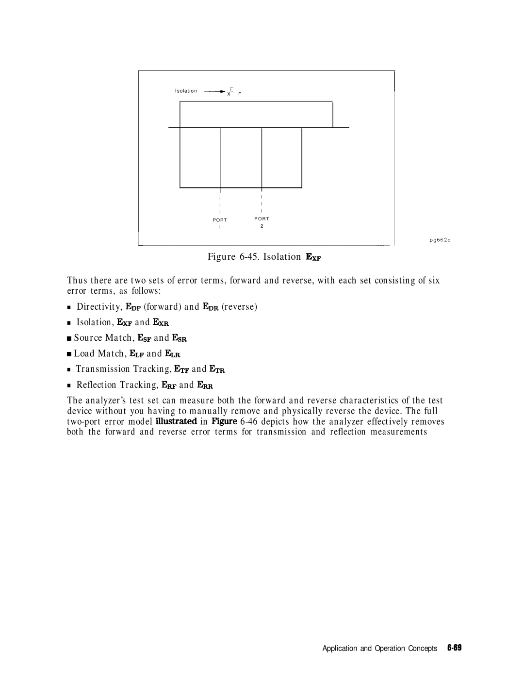 HP 8753E manual Isolation Em 