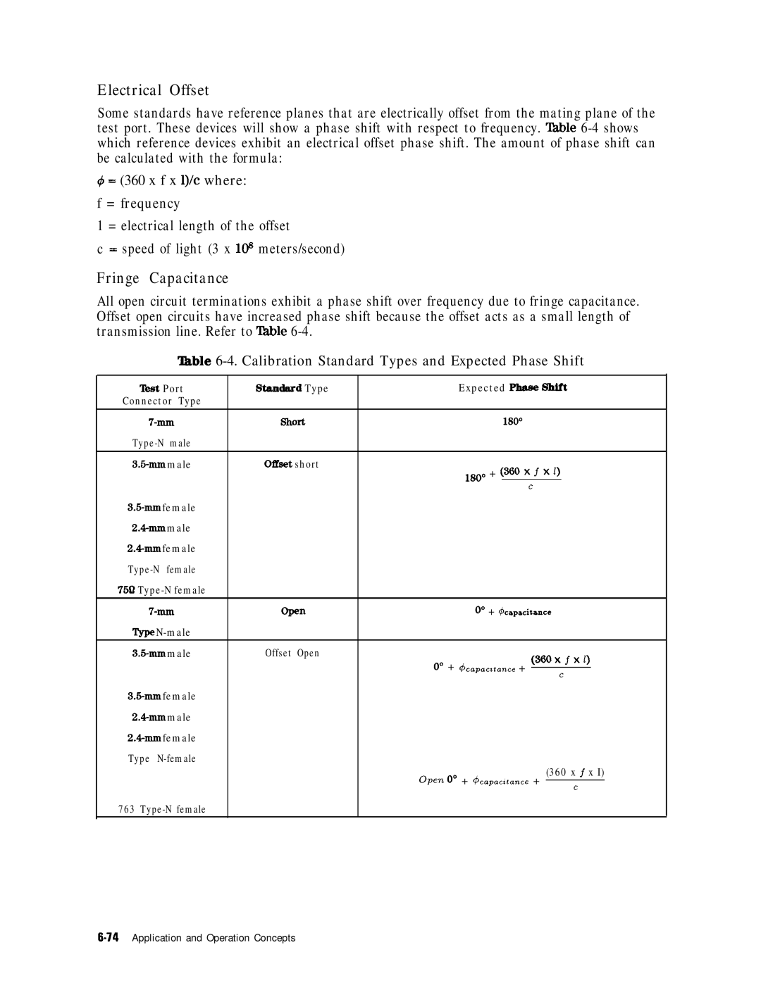 HP 8753E manual Electrical Offset 