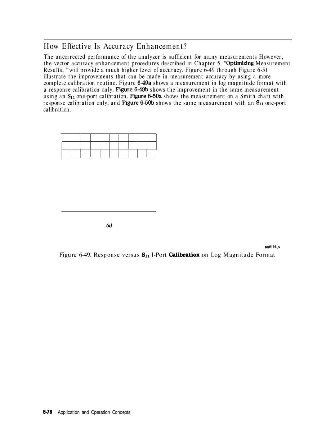 HP 8753E manual How Effective Is Accuracy Enhancement? 