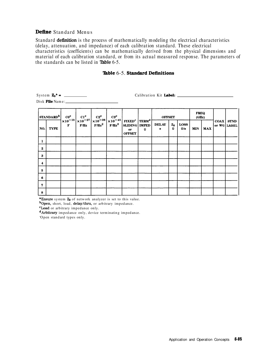 HP 8753E manual Detie Standard Menus, TIhble 6-5. Standard DelInitions 