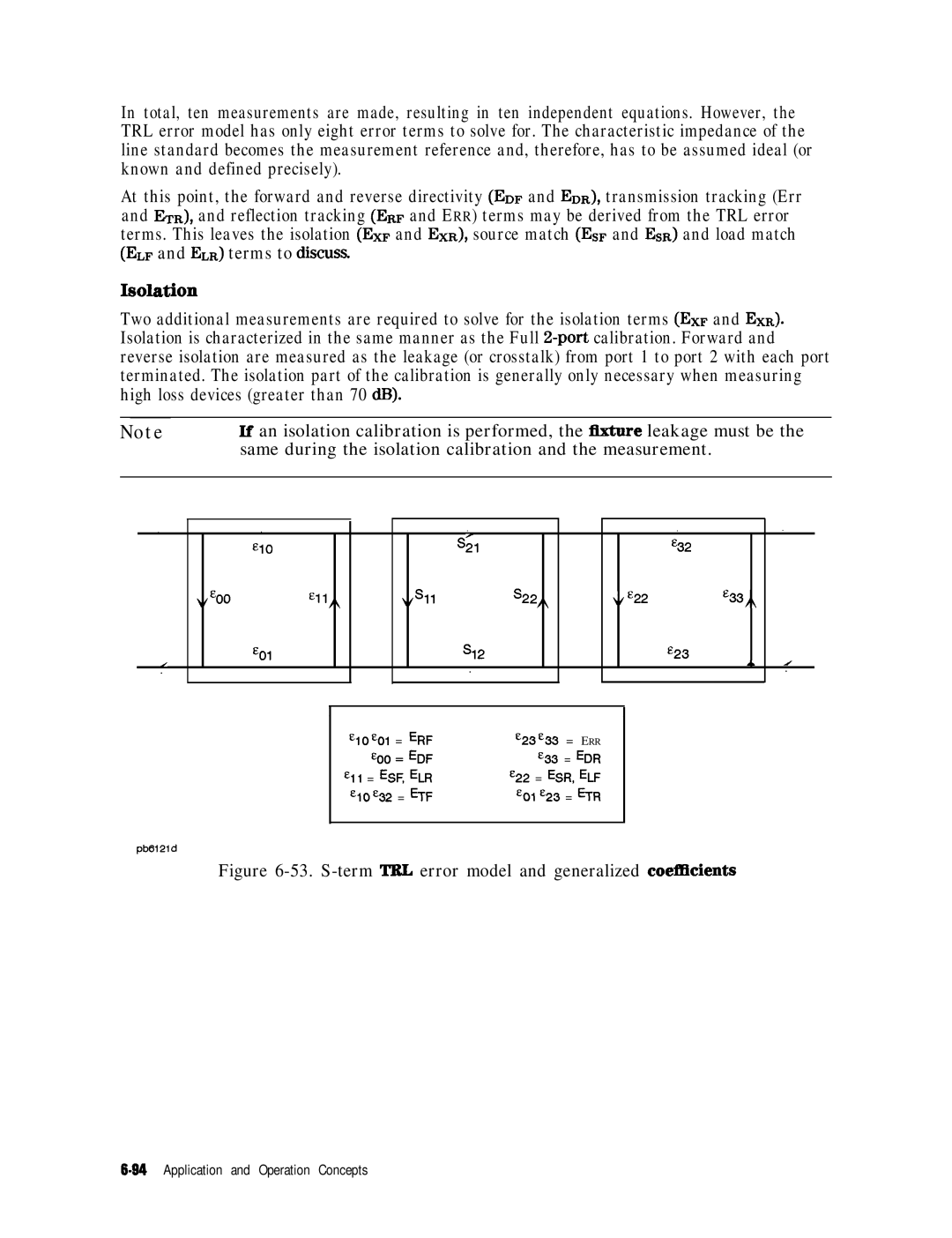 HP 8753E manual IsoIation, Same during the isolation calibration and the measurement 