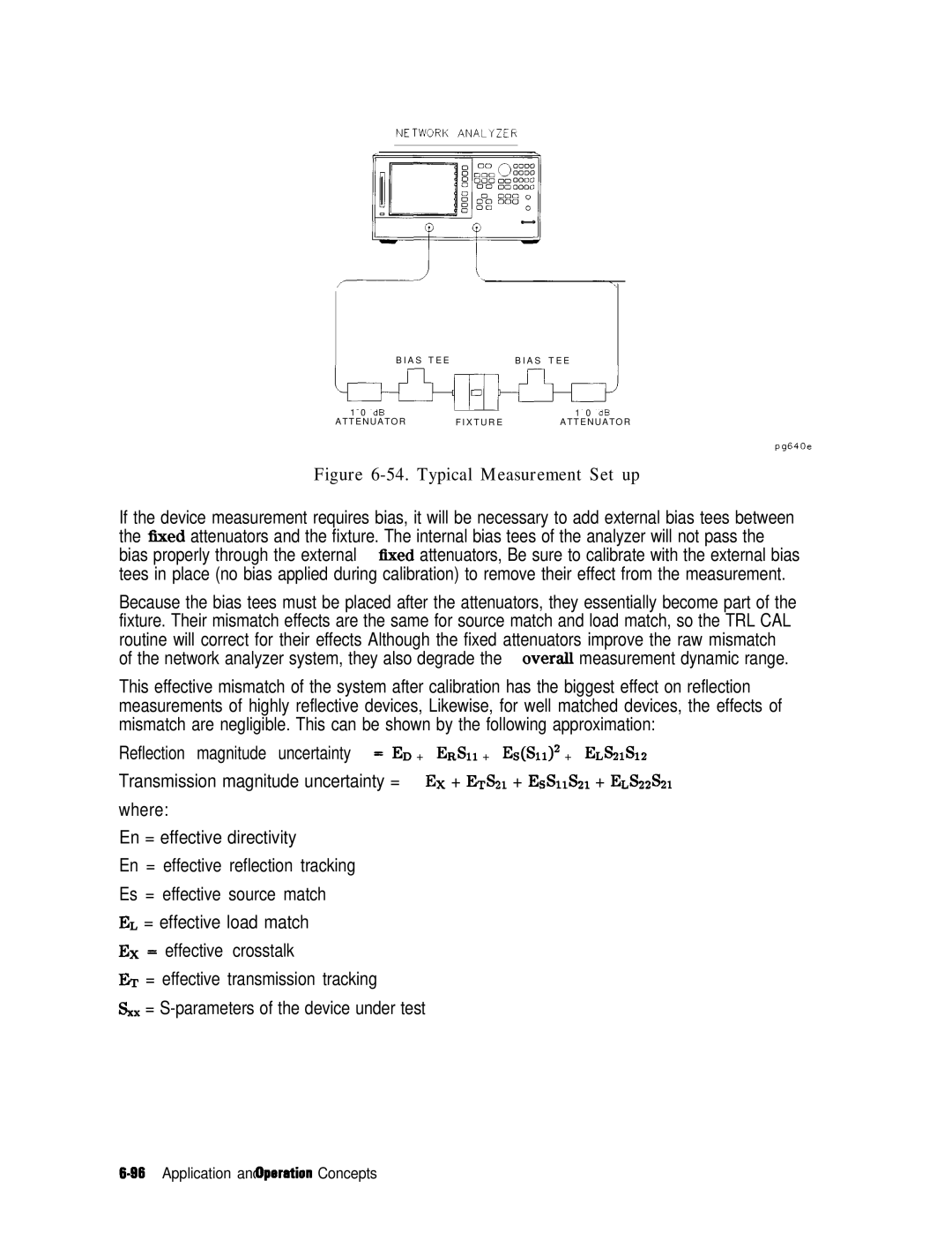 HP 8753E manual Typical Measurement Set up 