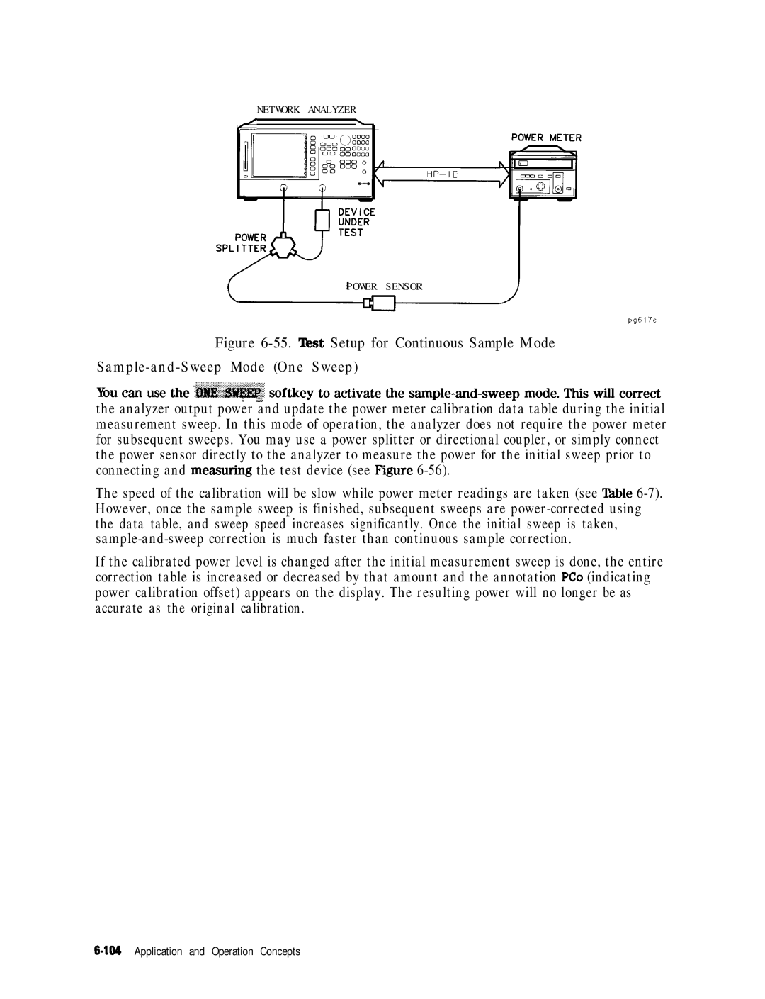 HP 8753E manual 55. ‘I&t Setup for Continuous Sample Mode 