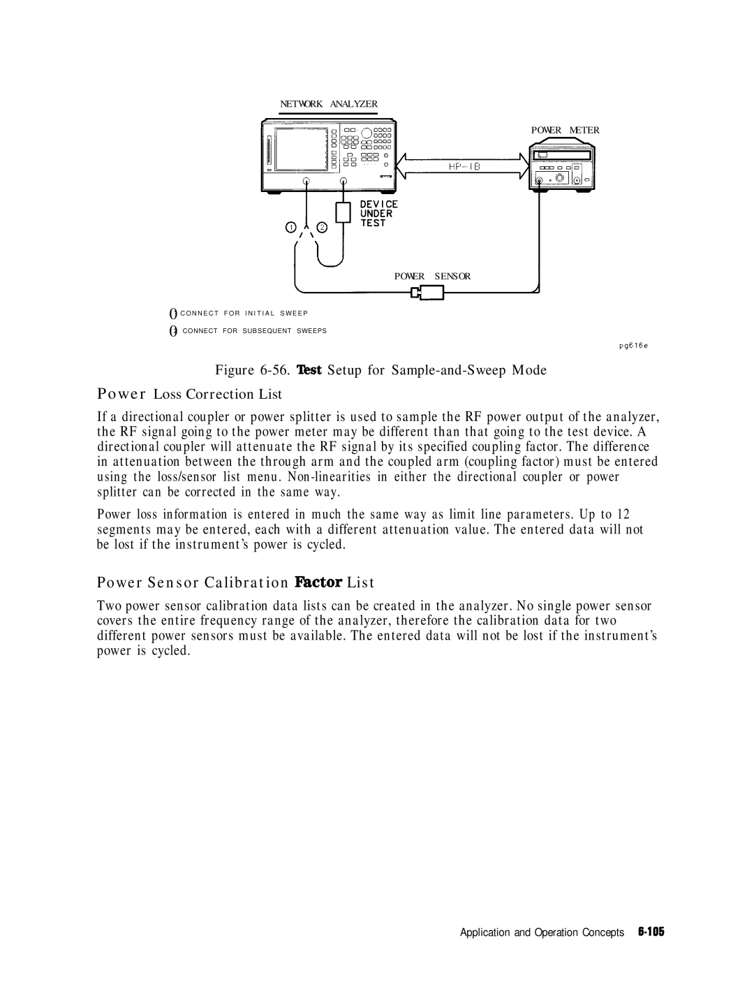 HP 8753E manual Power Sensor Calibration Factor List, Network Analyzer Power Meter Power Sensor 