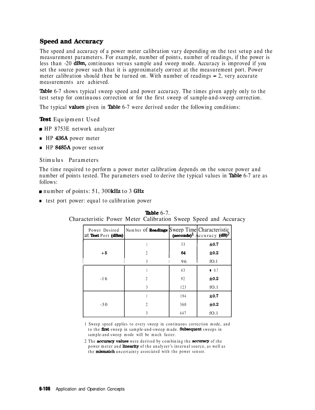 HP 8753E manual SpeedandAccuracy, Number of Beadings Sweep Time Characteristic 