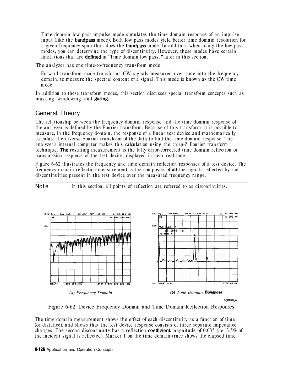 HP 8753E manual General Theory 