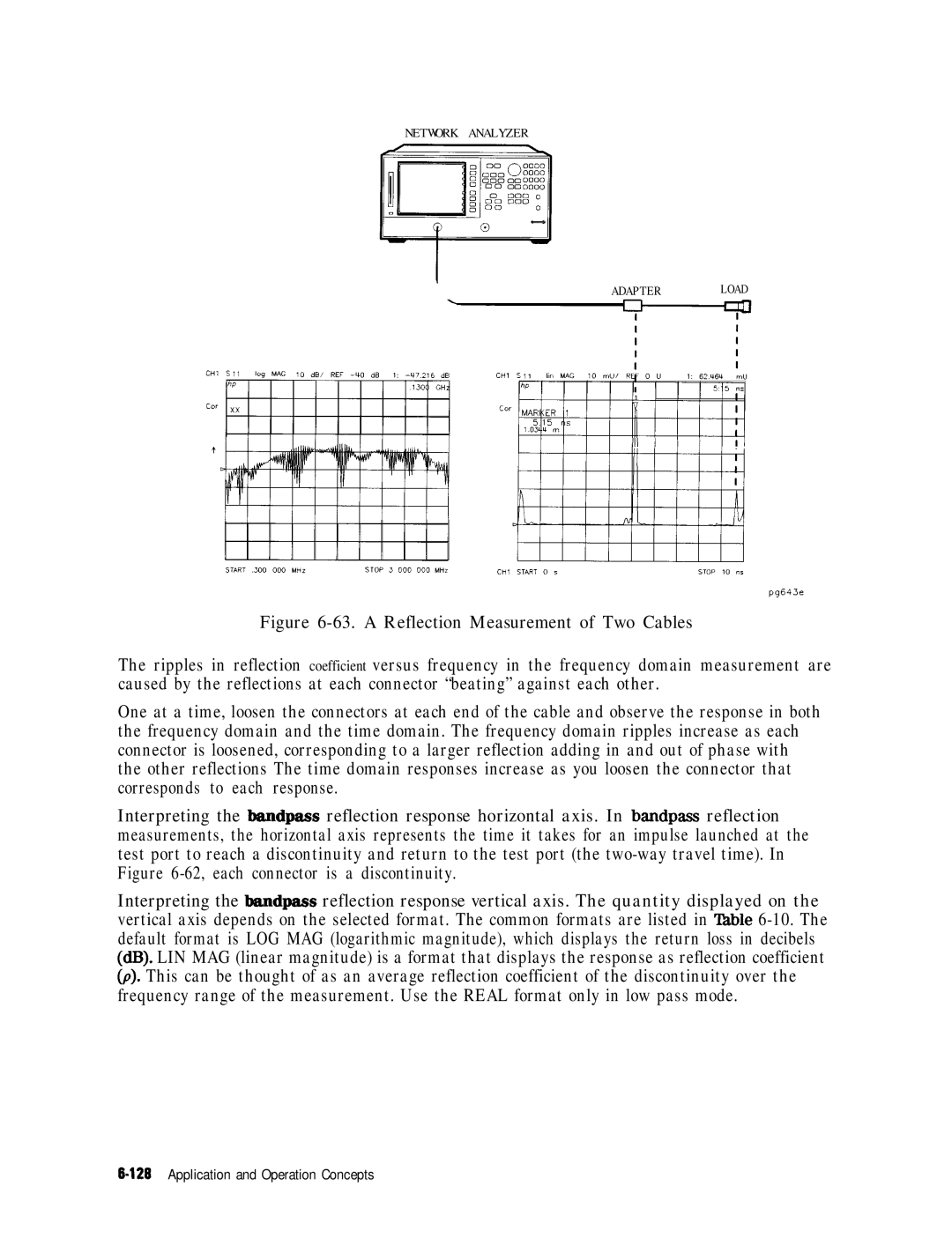 HP 8753E manual a Reflection Measurement of Two Cables 