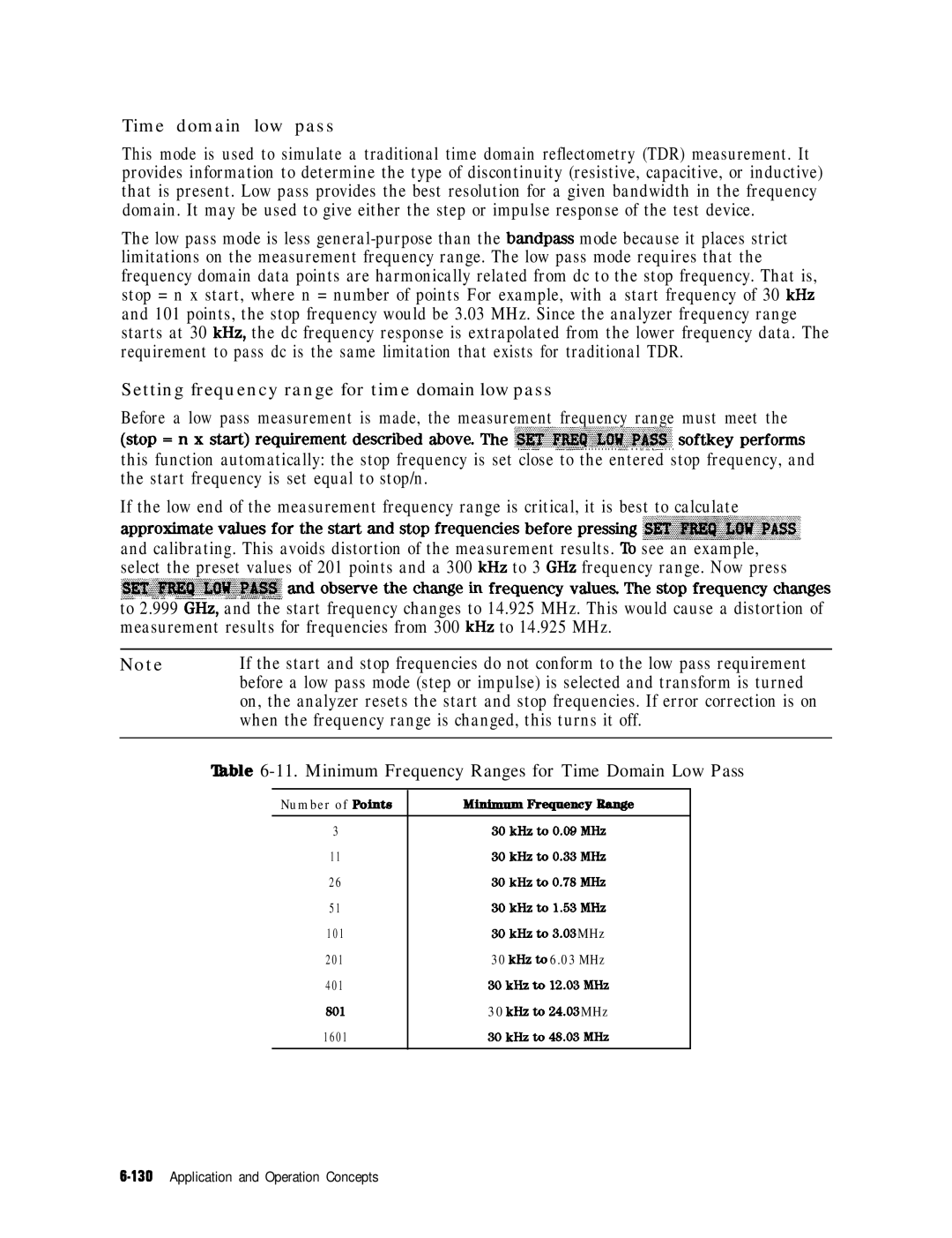 HP 8753E manual Setting frequency range for time domain low pass 