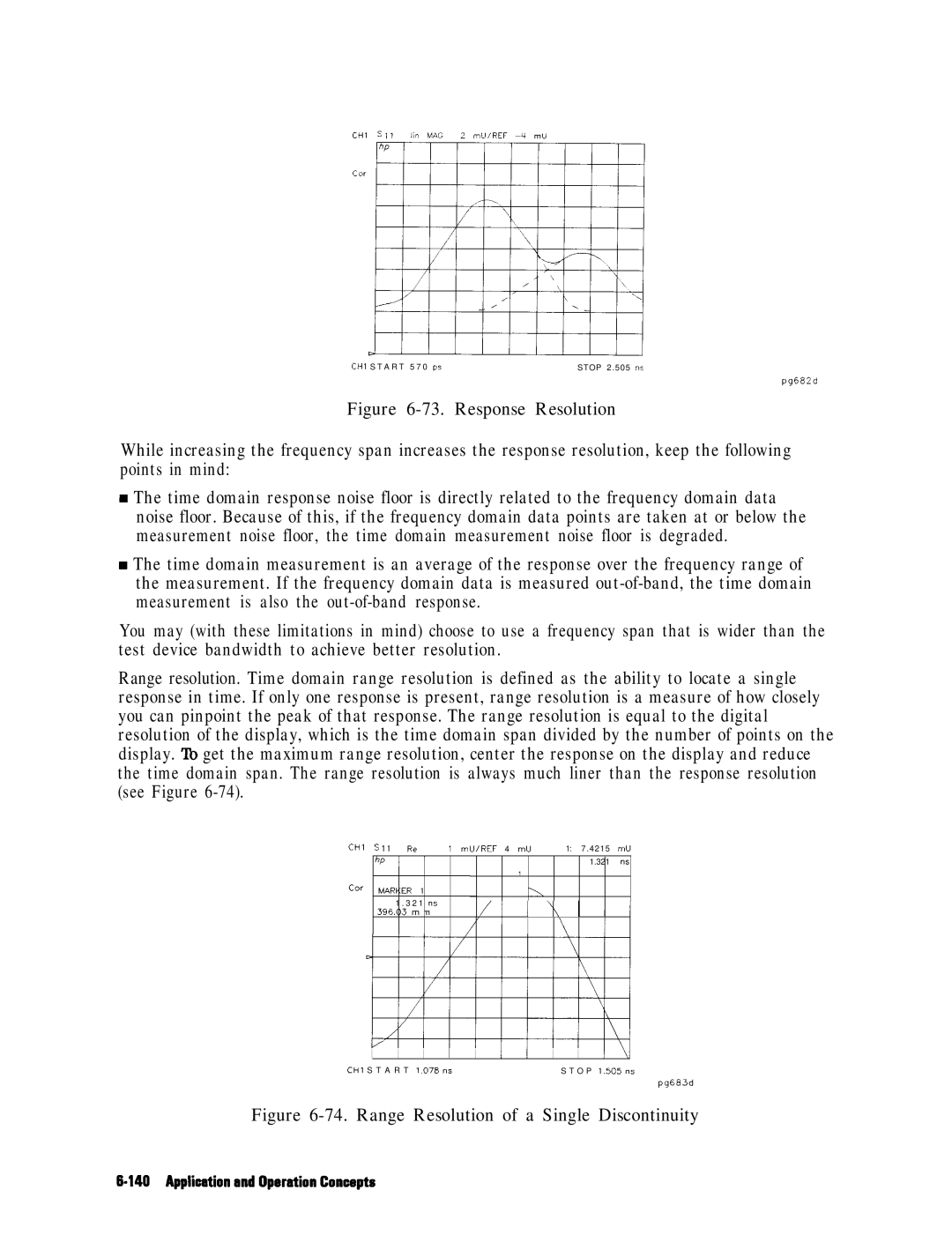 HP 8753E manual I I 