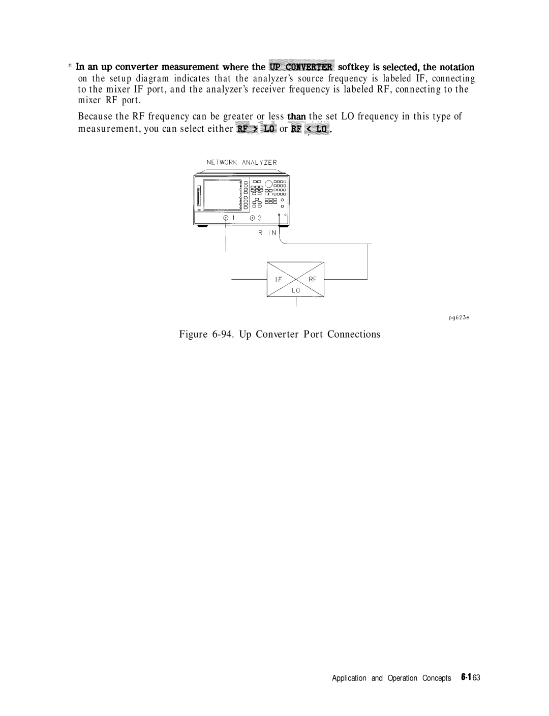 HP 8753E manual Up Converter Port Connections 