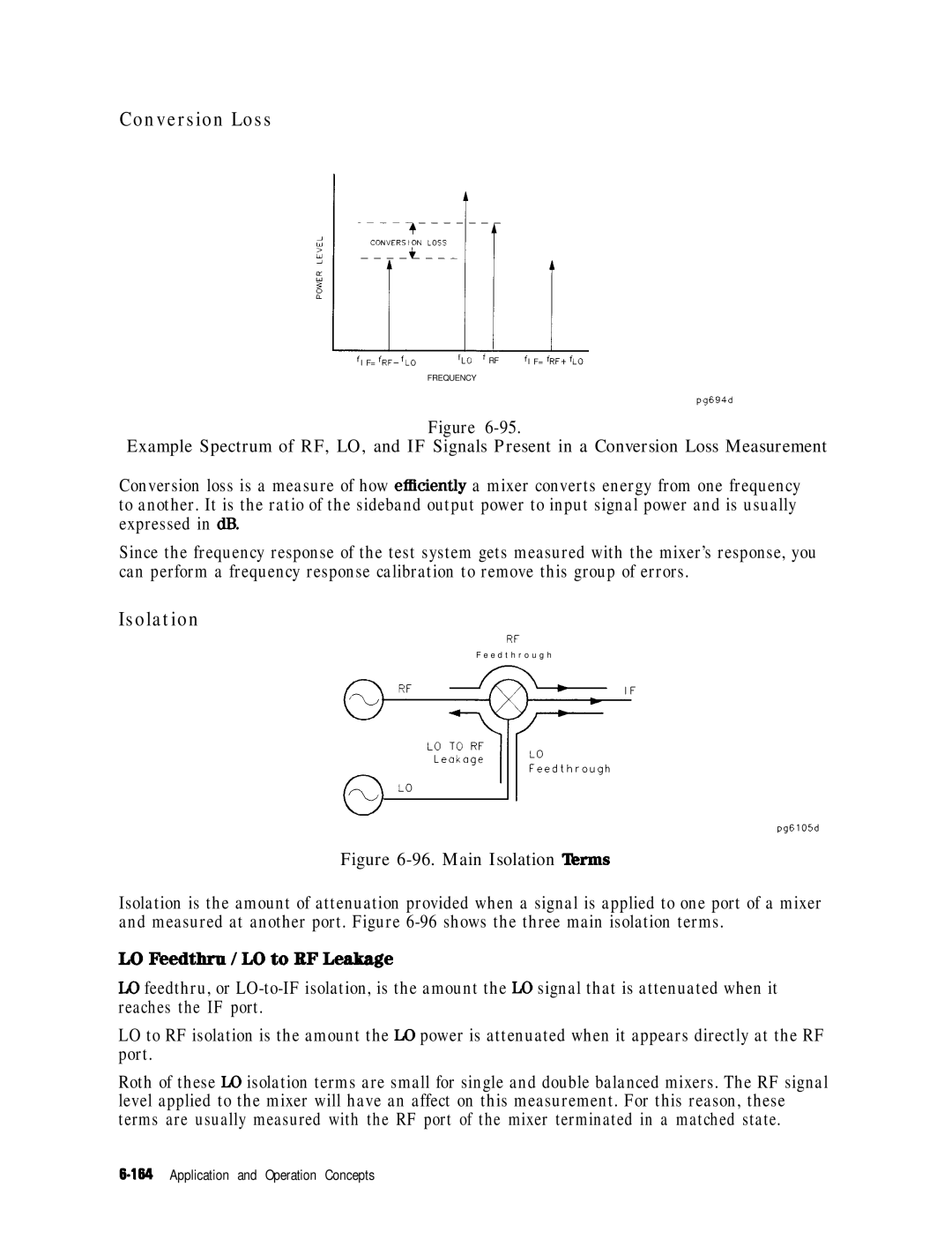 HP 8753E manual Conversion Loss, Isolation, LOFeedthru/LOtoRFLedage 