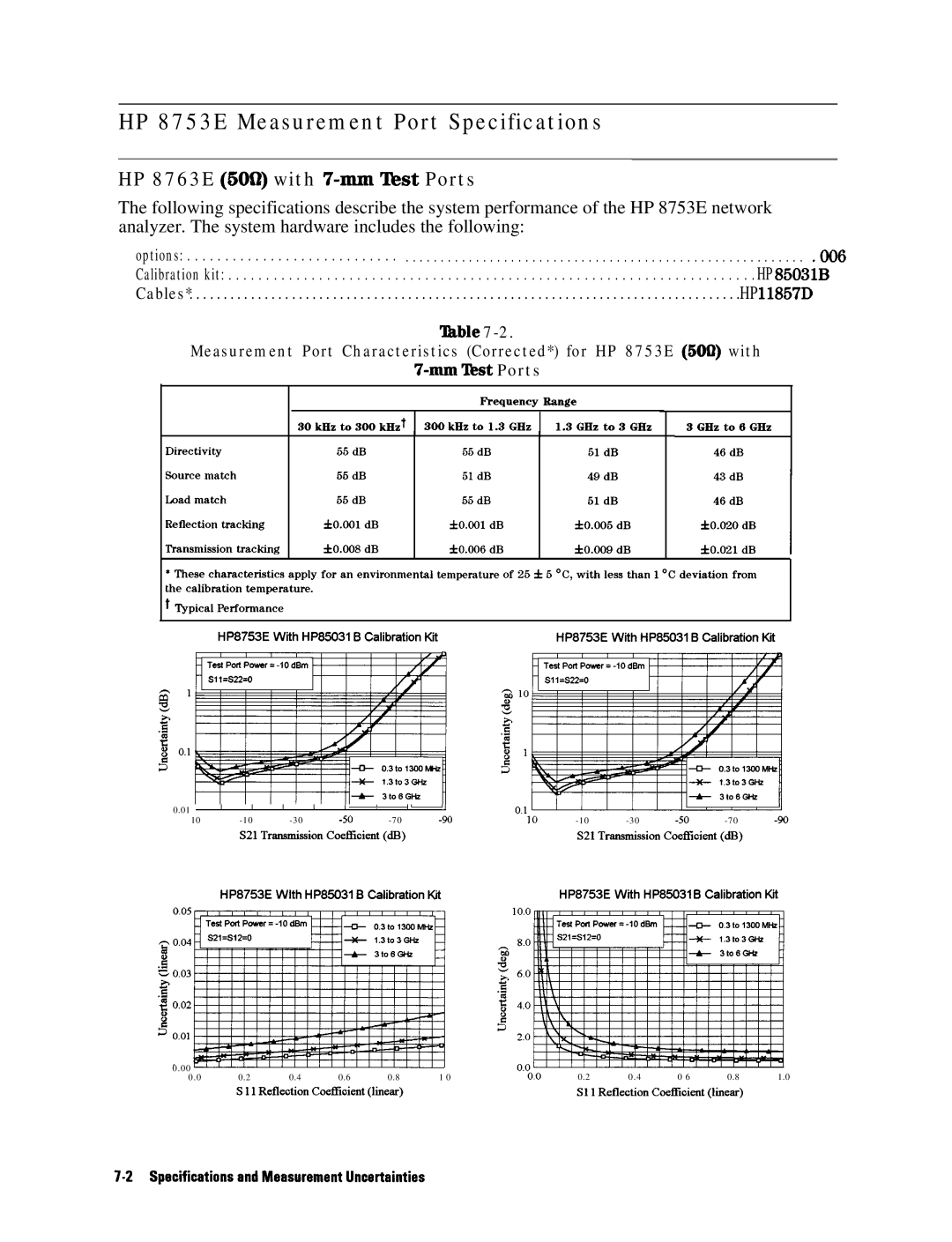 HP manual HP 8753E Measurement Port Specifications, HP 8763E 6OQ with 7-mm Test Ports 