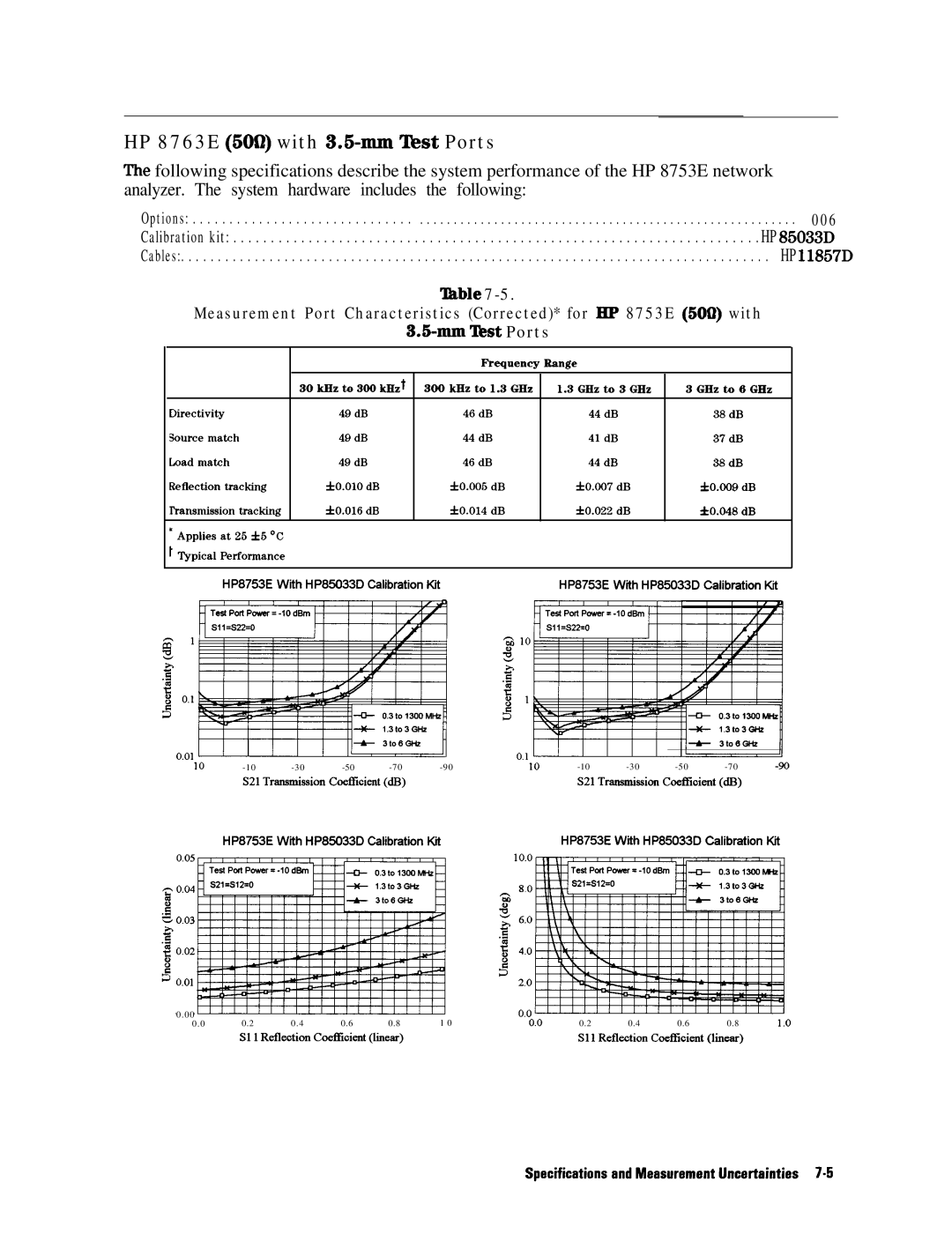 HP manual HP 8763E SO@W with 3.6~mm Test Ports, HP8753E Wiih HP85033D Calibration Kit 