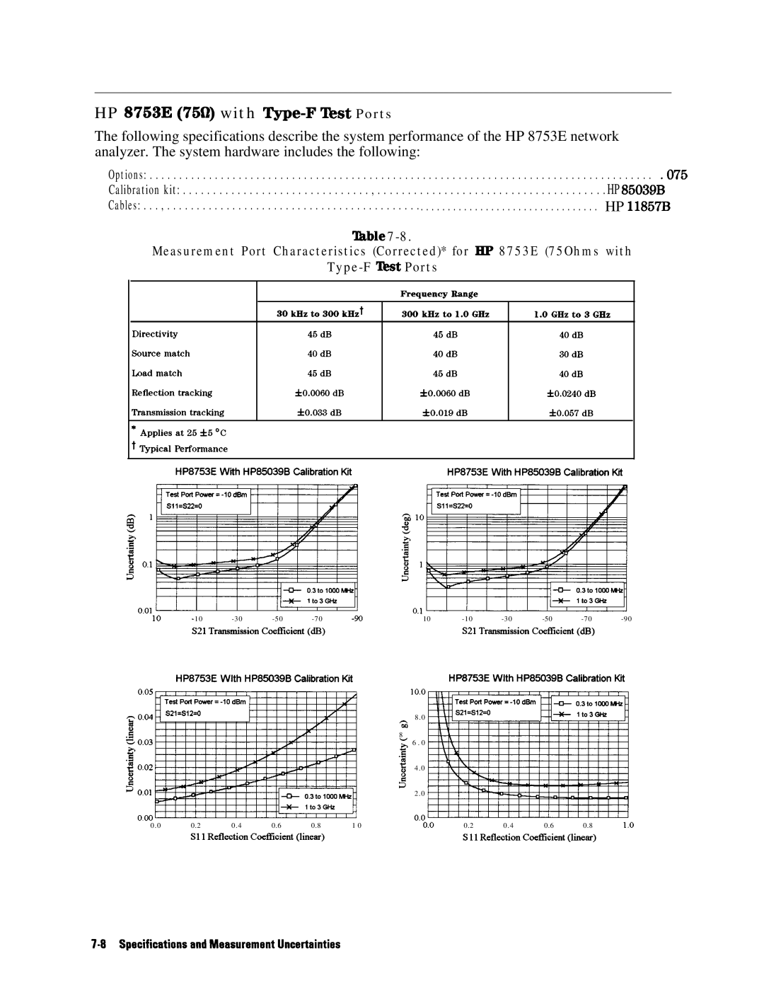 HP 8753E manual HP 8763E 7612 with Type-F Test Ports 