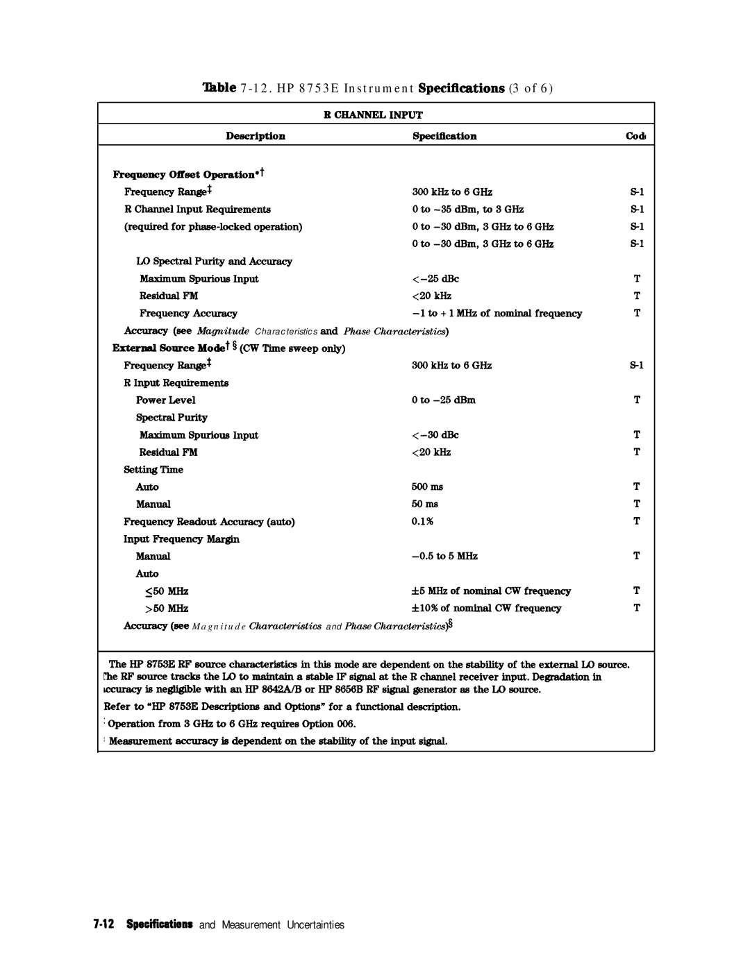 HP manual ‘lhble 7-12. HP 8753E Instrument Specifications 3 