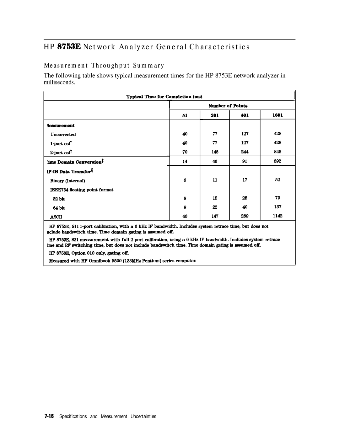 HP 8753E manual HP 8763E Network Analyzer General Characteristics, Measurement Throughput Summary 