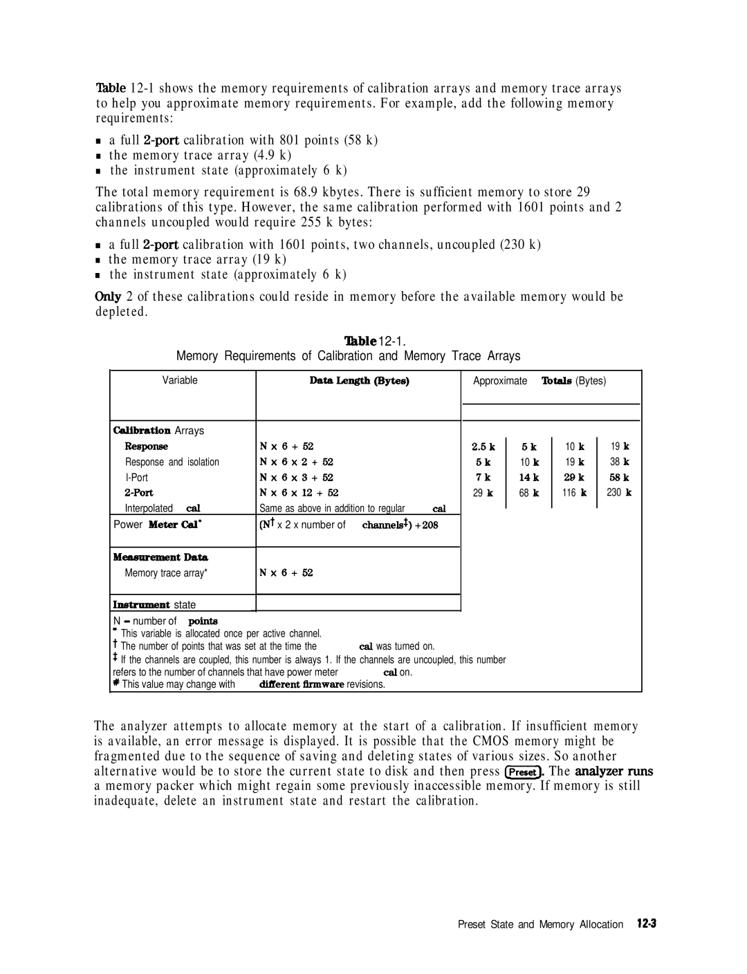 HP 8753E manual Preset State and Memory Allocation 