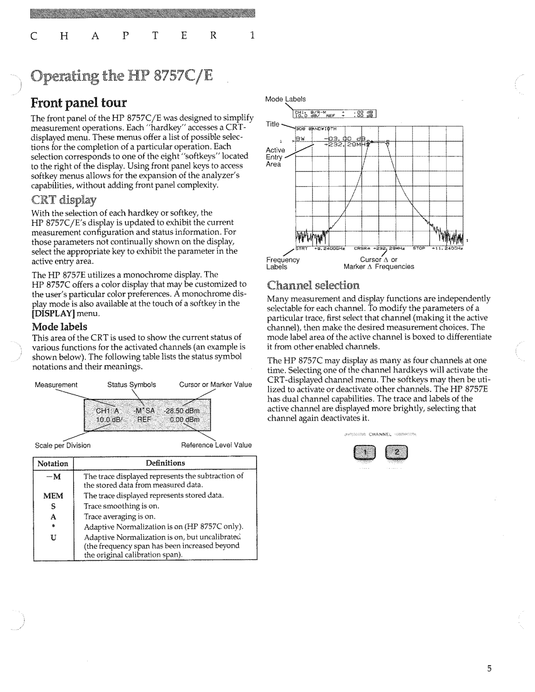 HP 8757c manual 