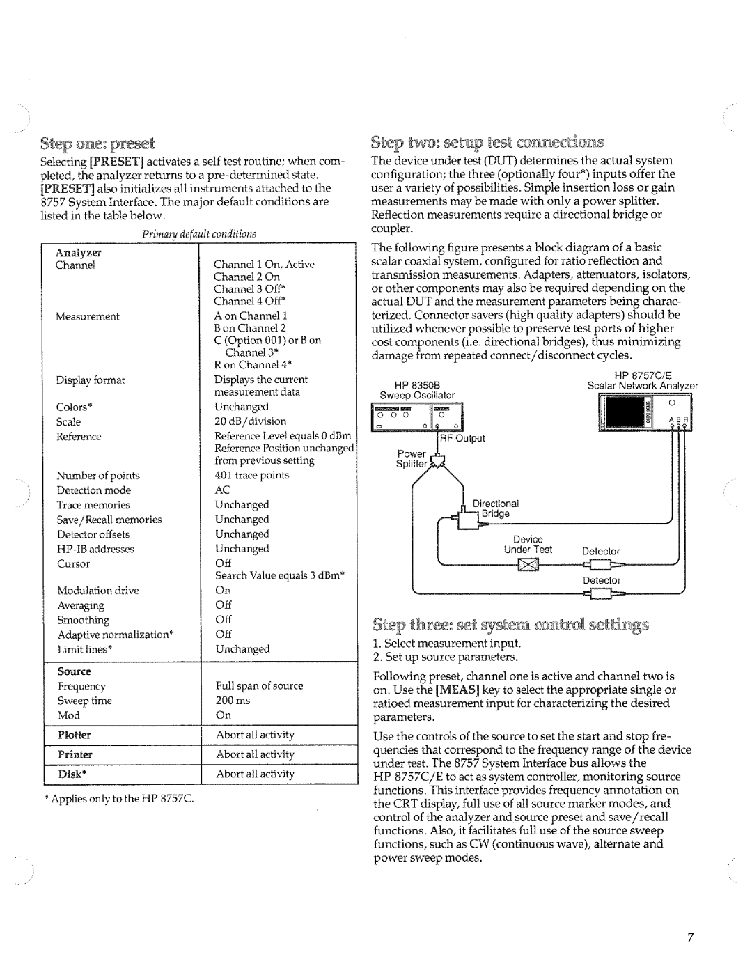 HP 8757c manual 