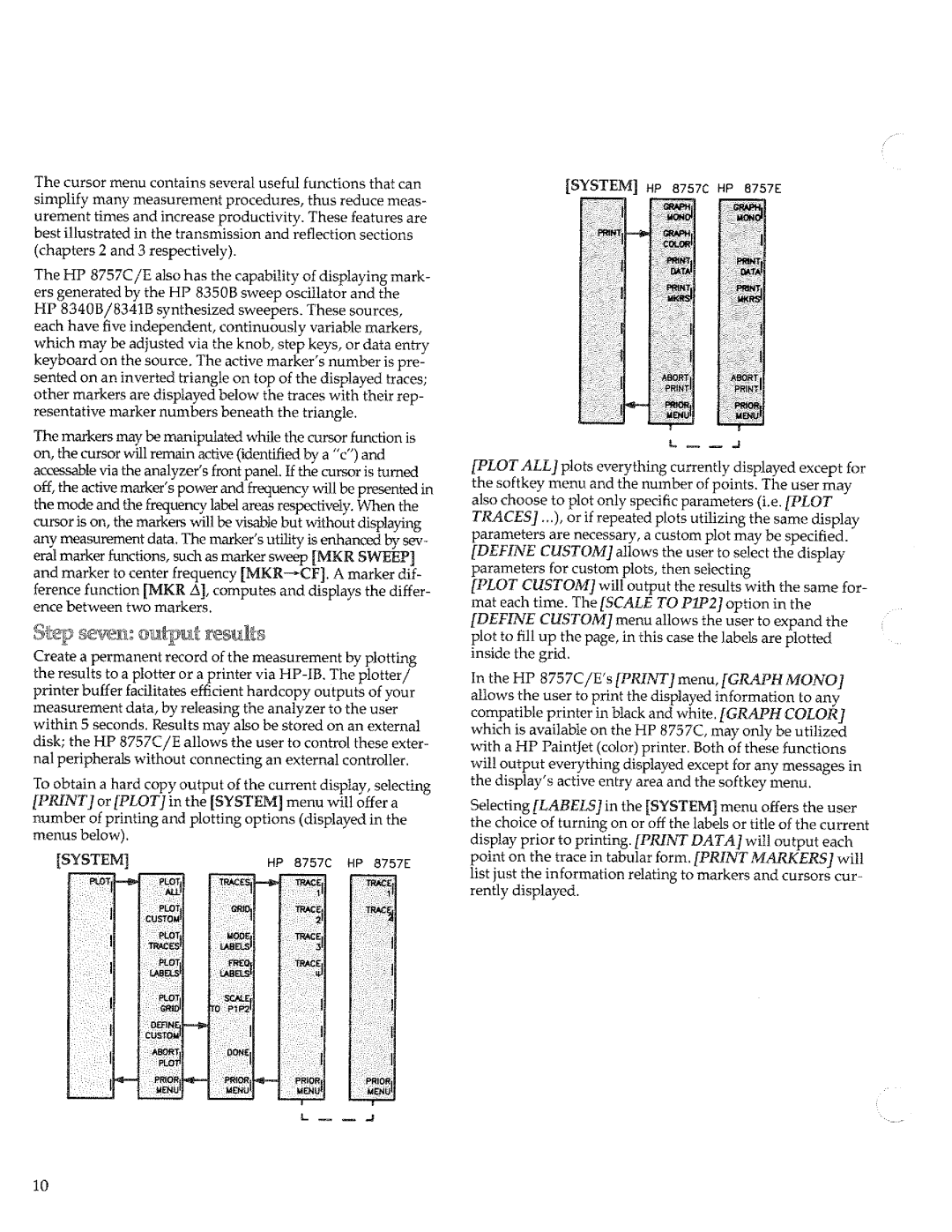 HP 8757c manual 