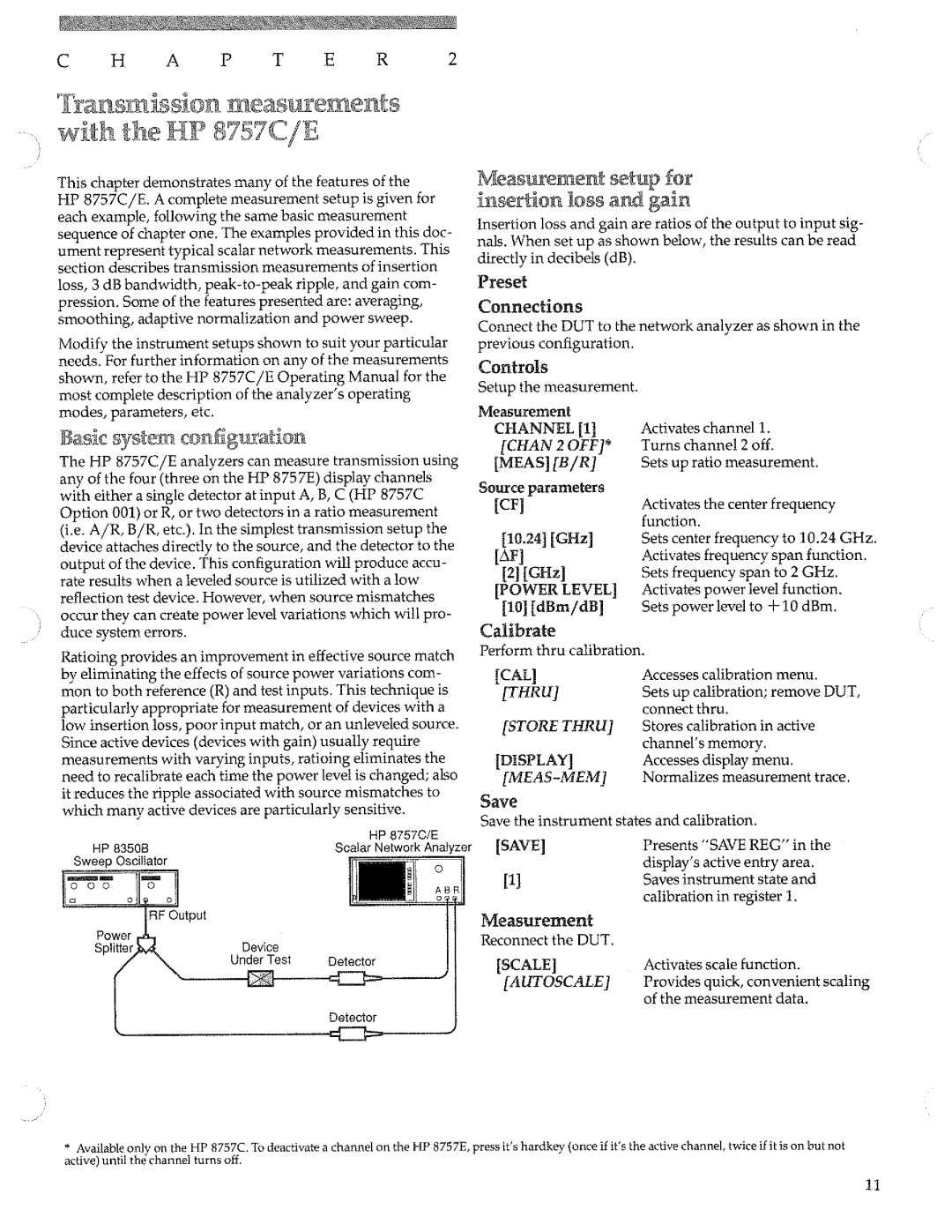 HP 8757c manual 