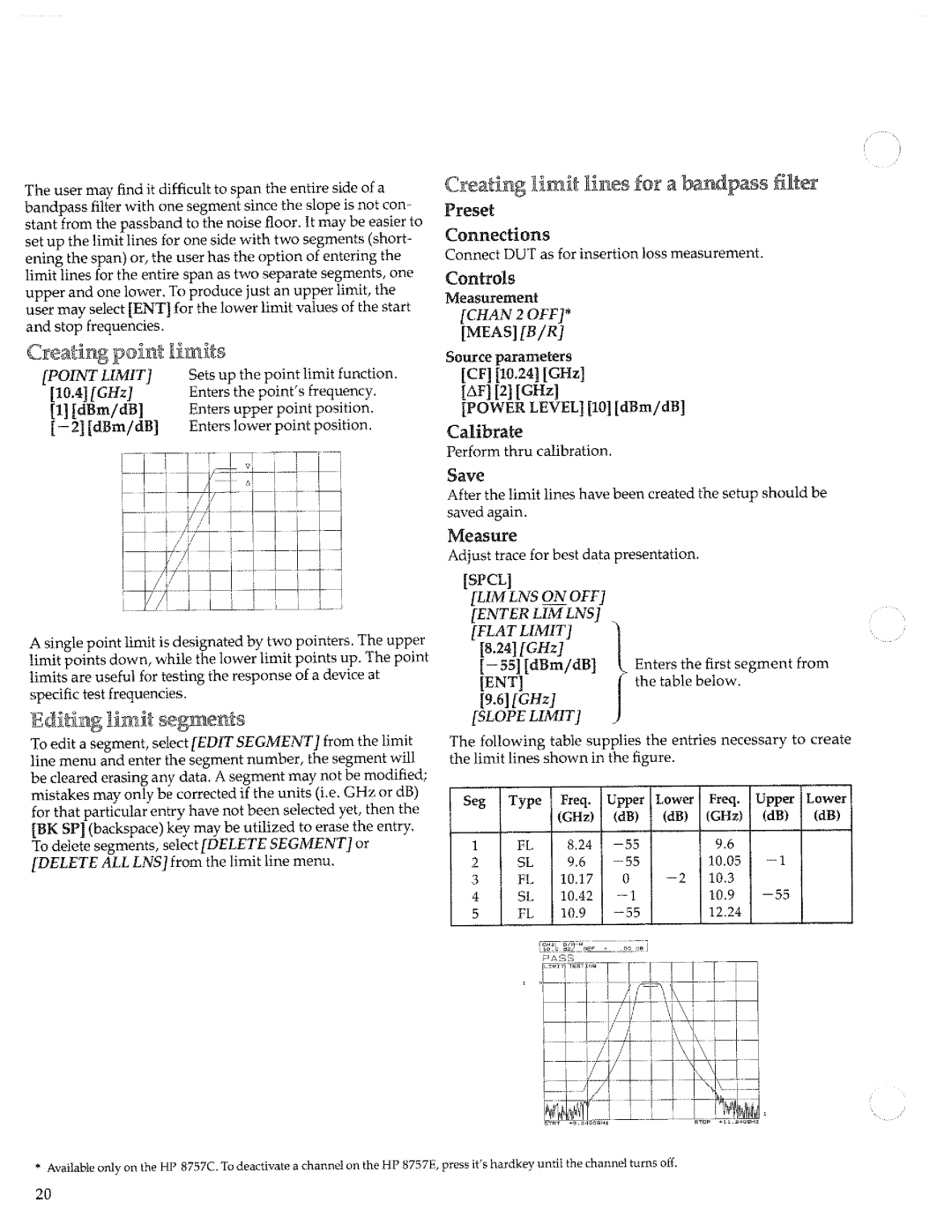 HP 8757c manual 