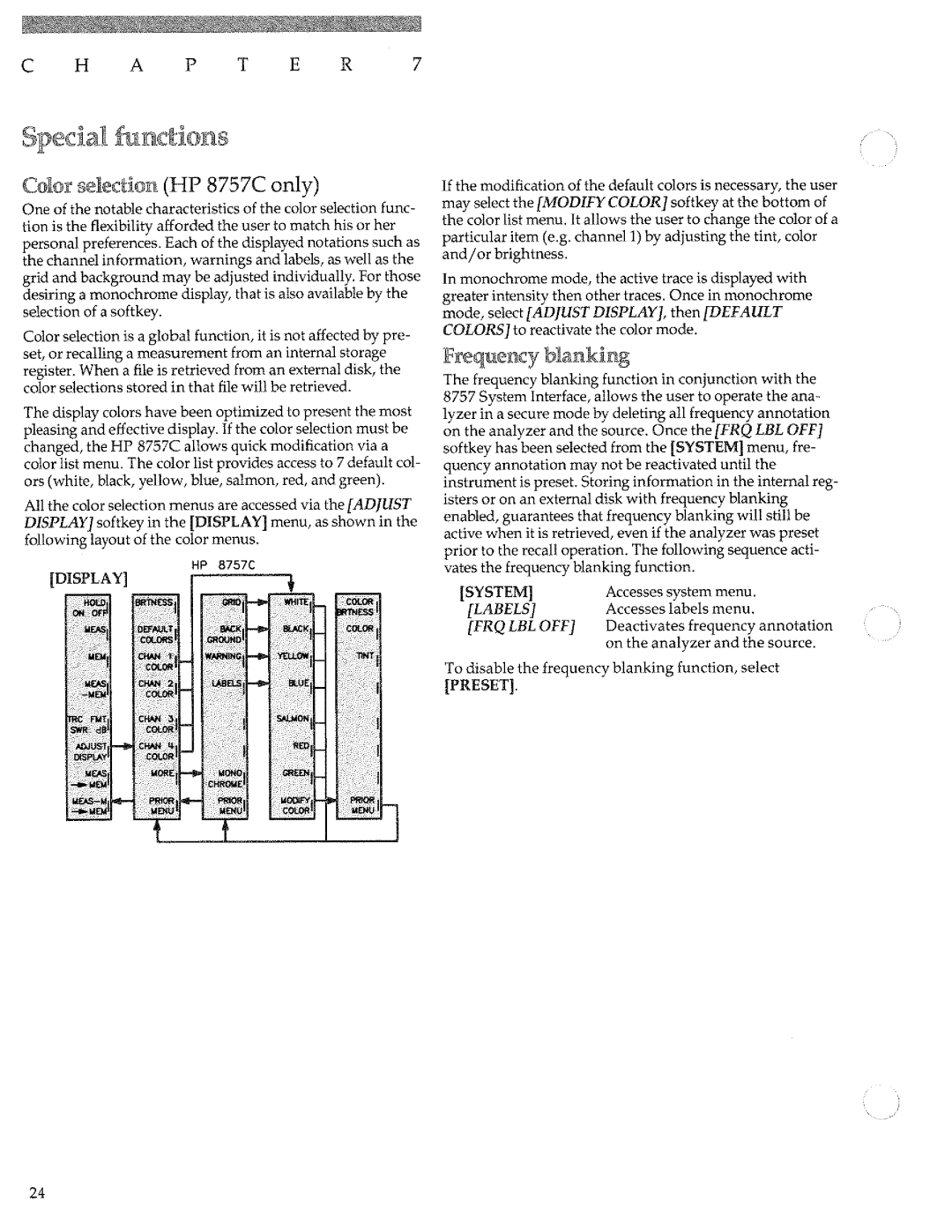 HP 8757c manual 