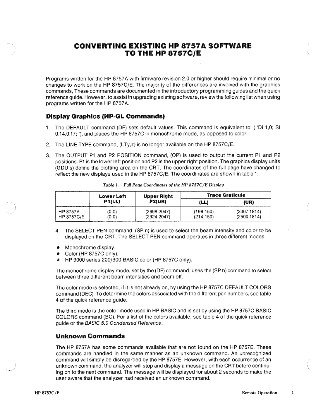 HP 8757c manual 