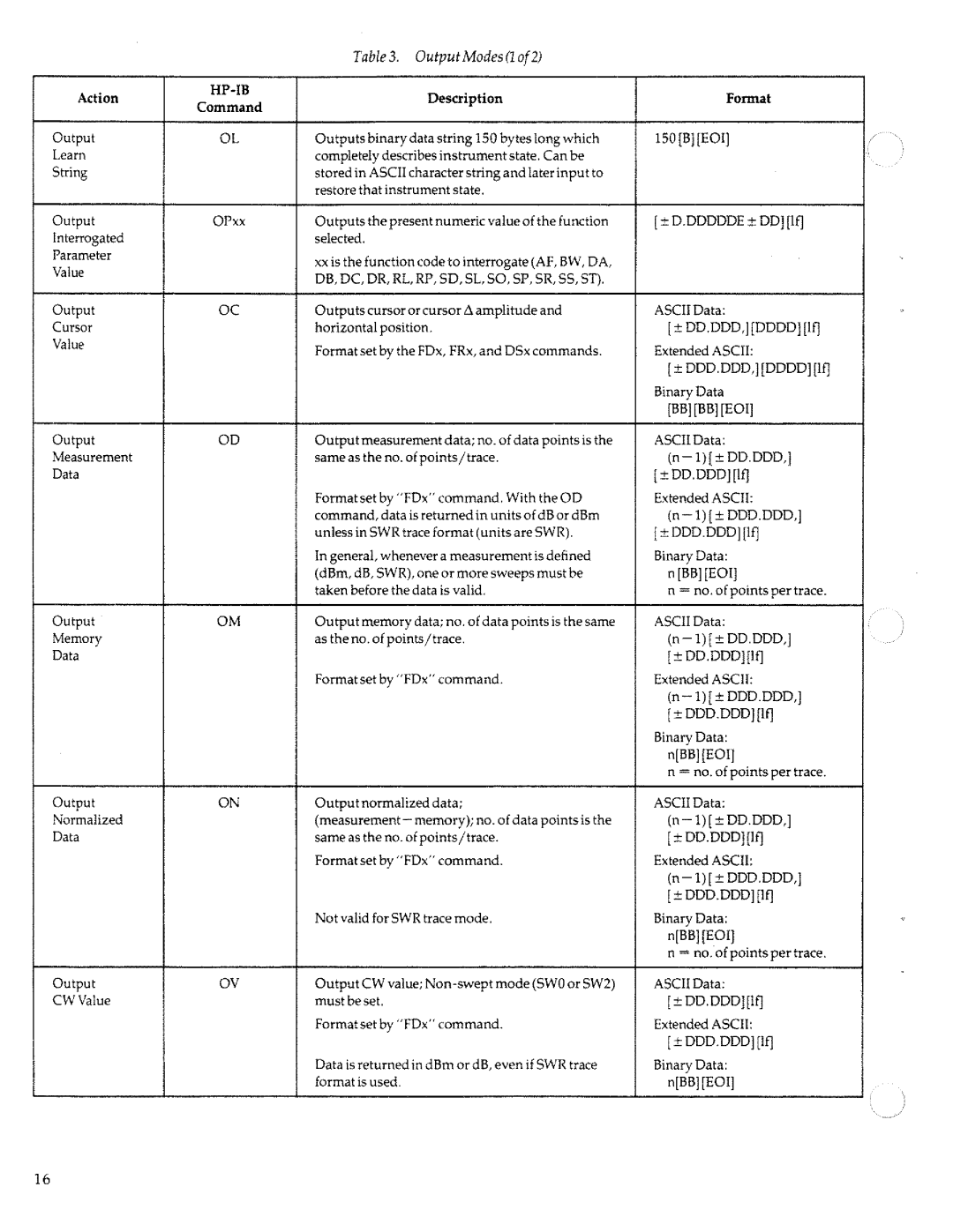 HP 8757c manual 