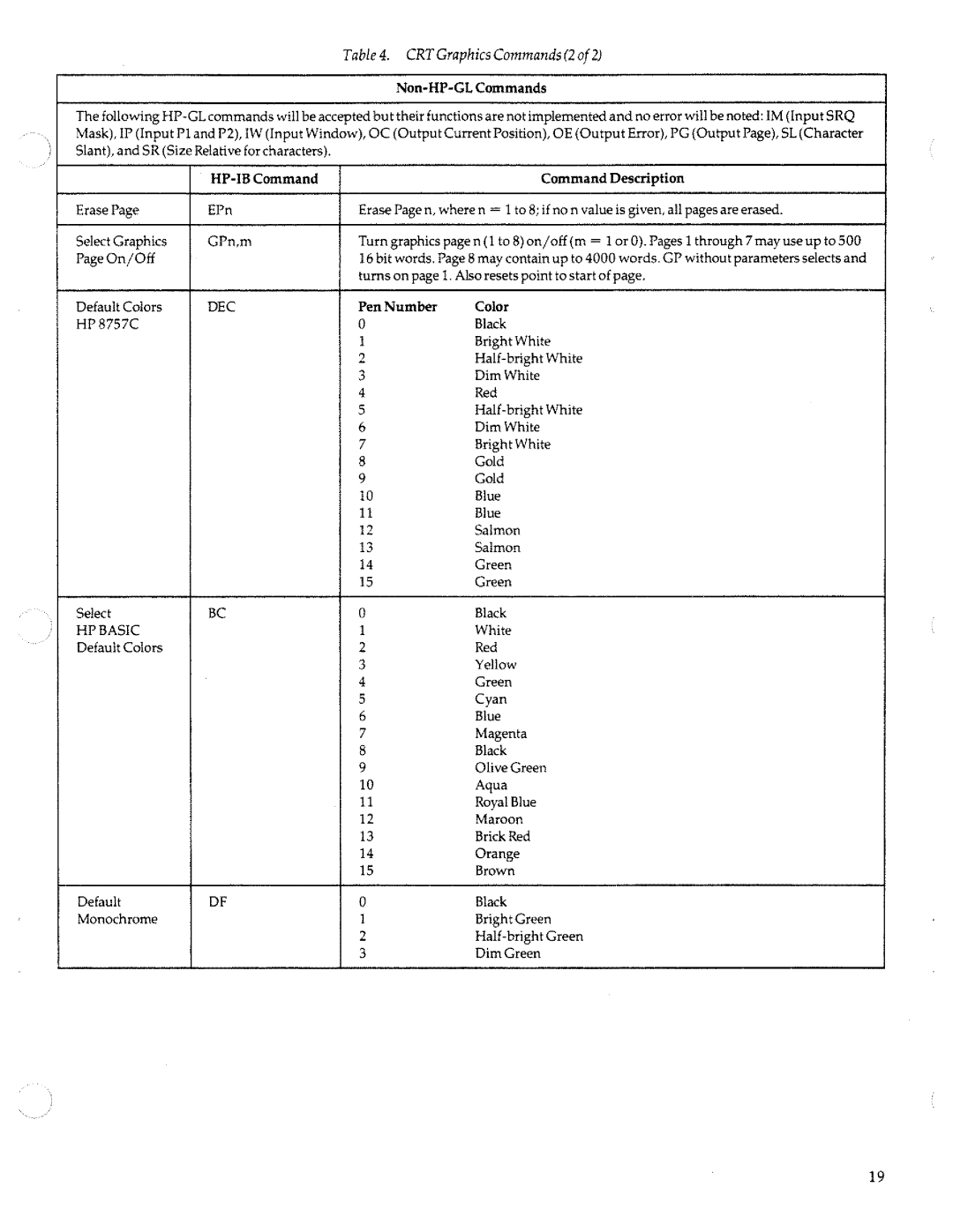 HP 8757c manual 