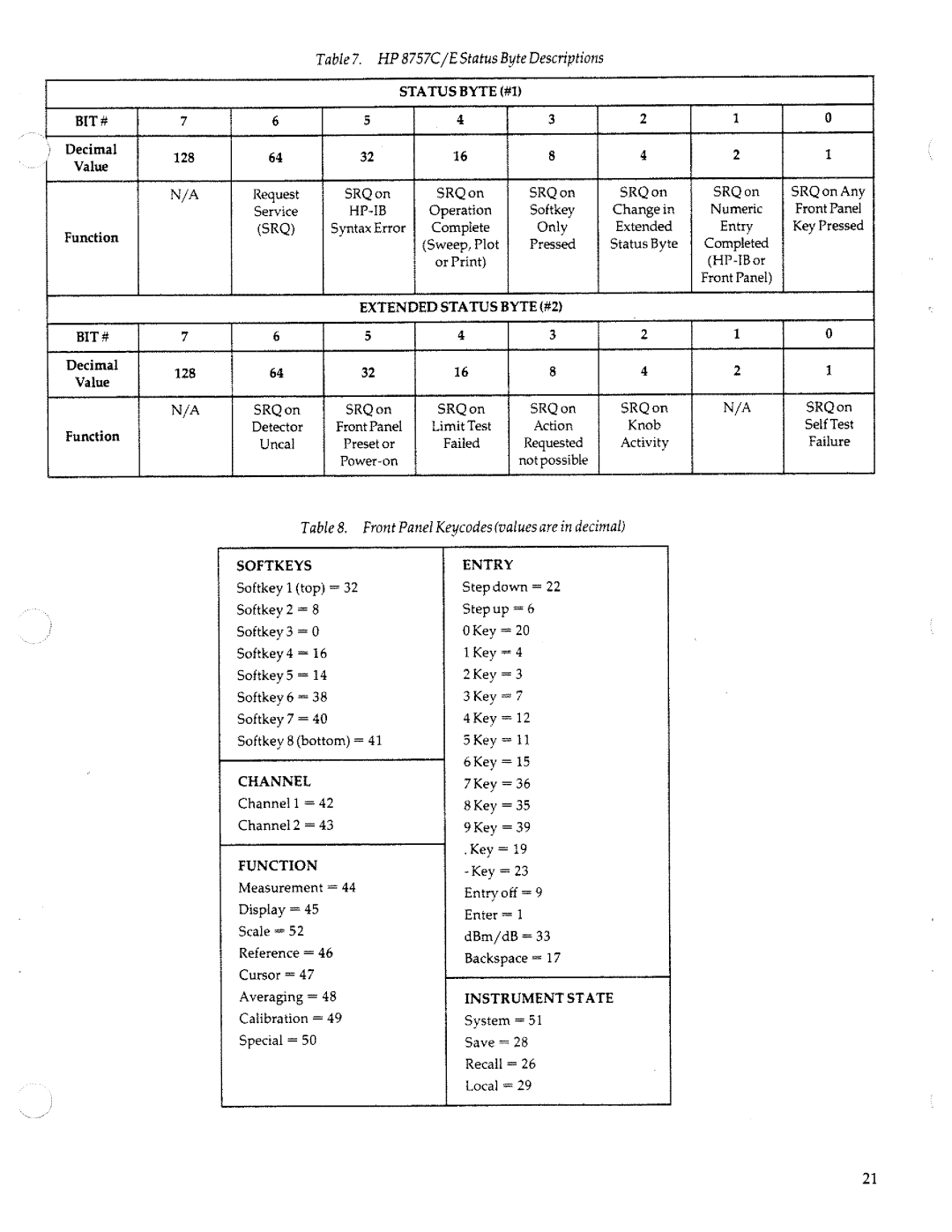 HP 8757c manual 