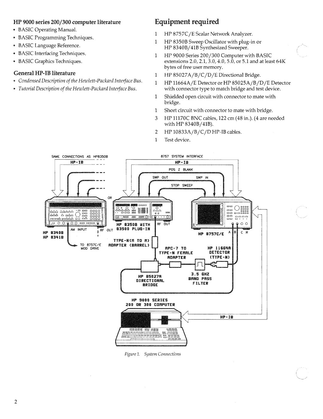 HP 8757c manual 