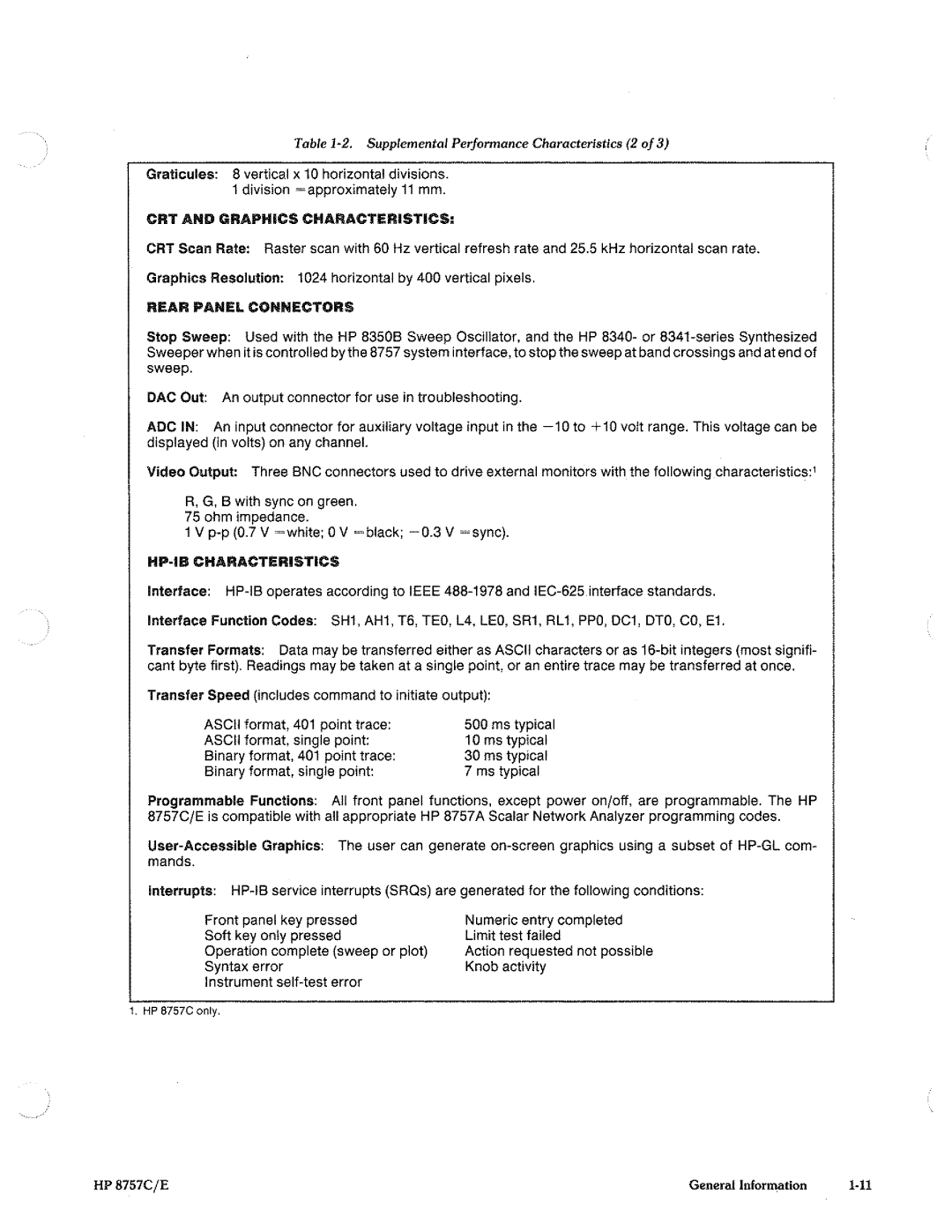 HP 8757c manual 